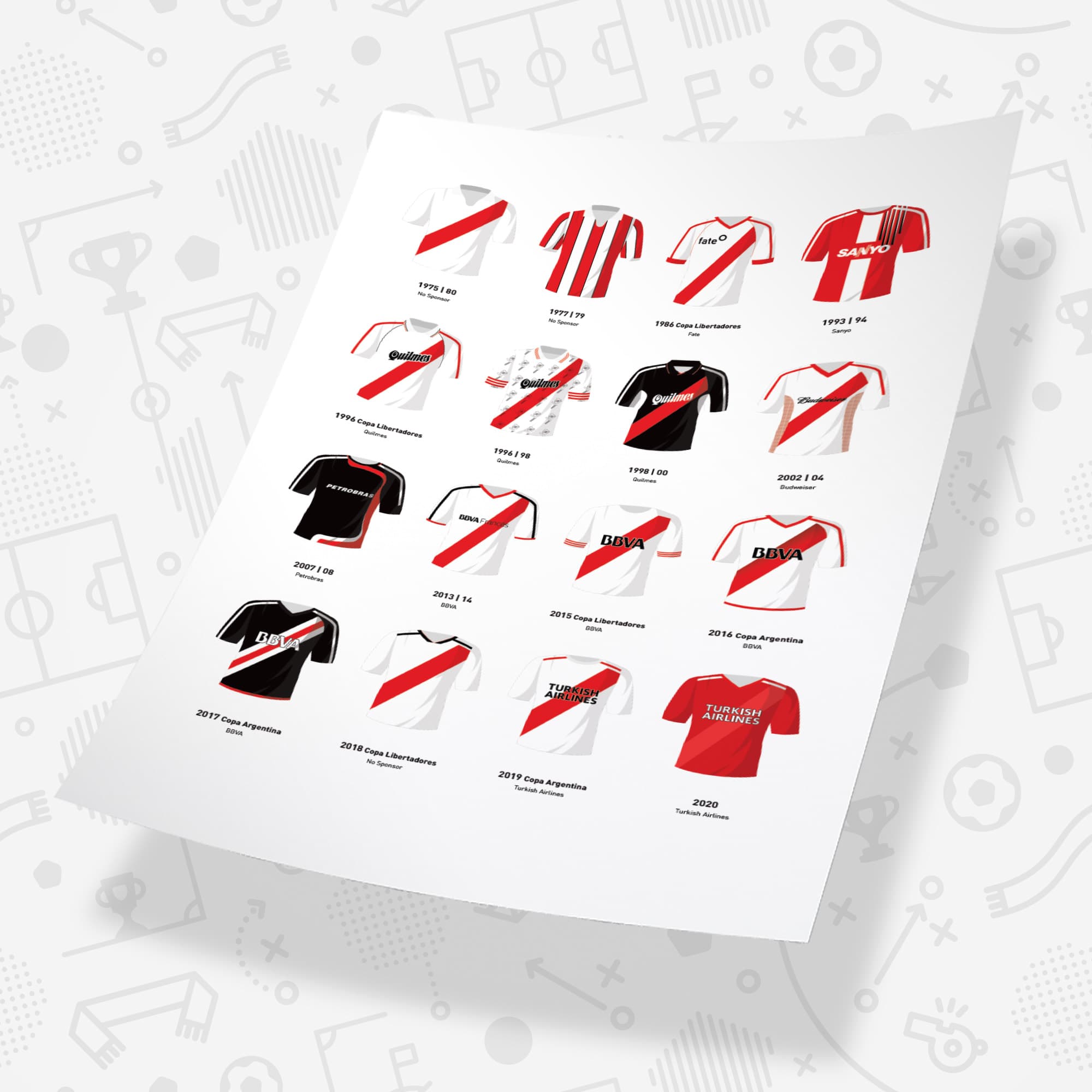 River Plate Classic Kits Football Team Print Good Team On Paper