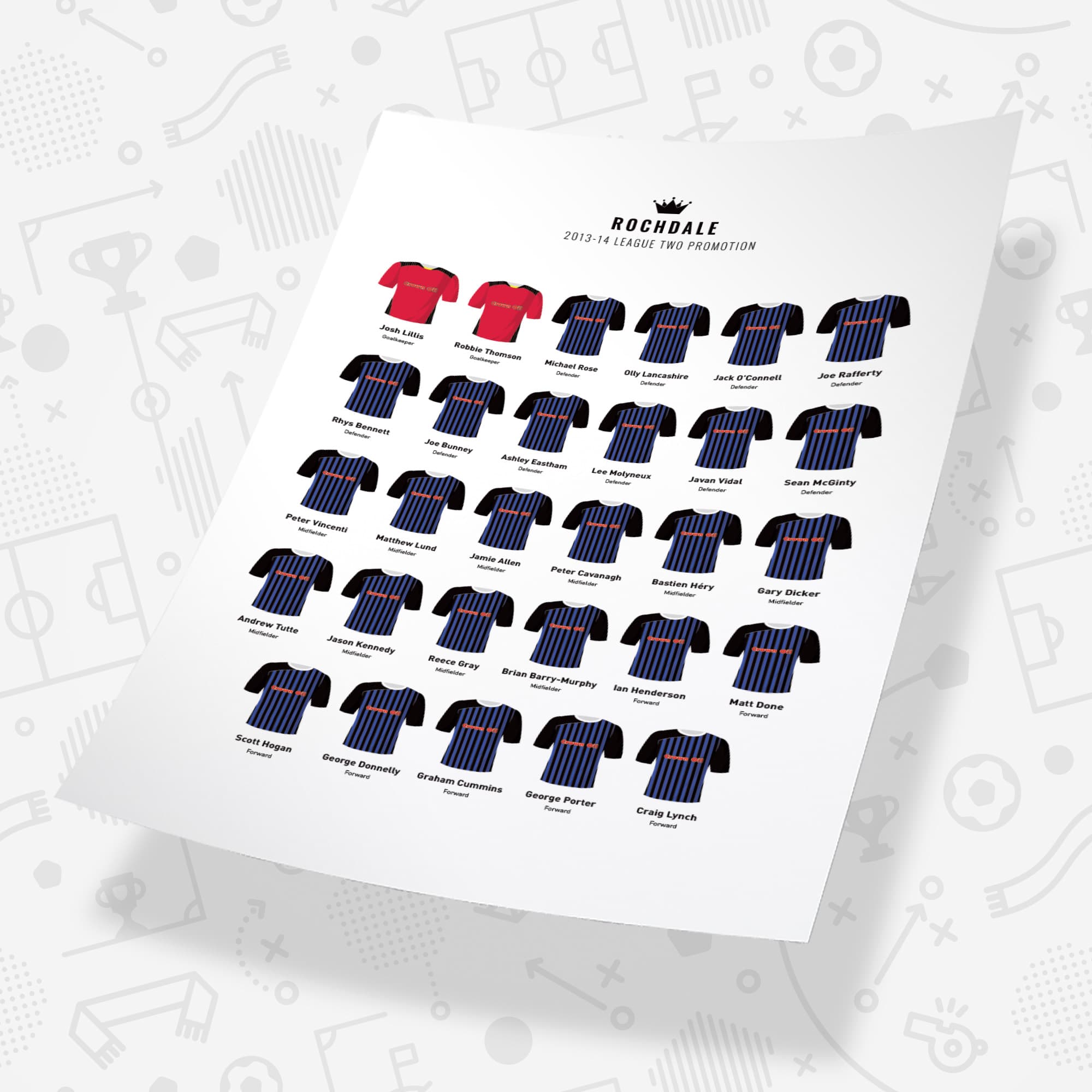 Rochdale 2014 League 2 Promotion Football Team Print Good Team On Paper