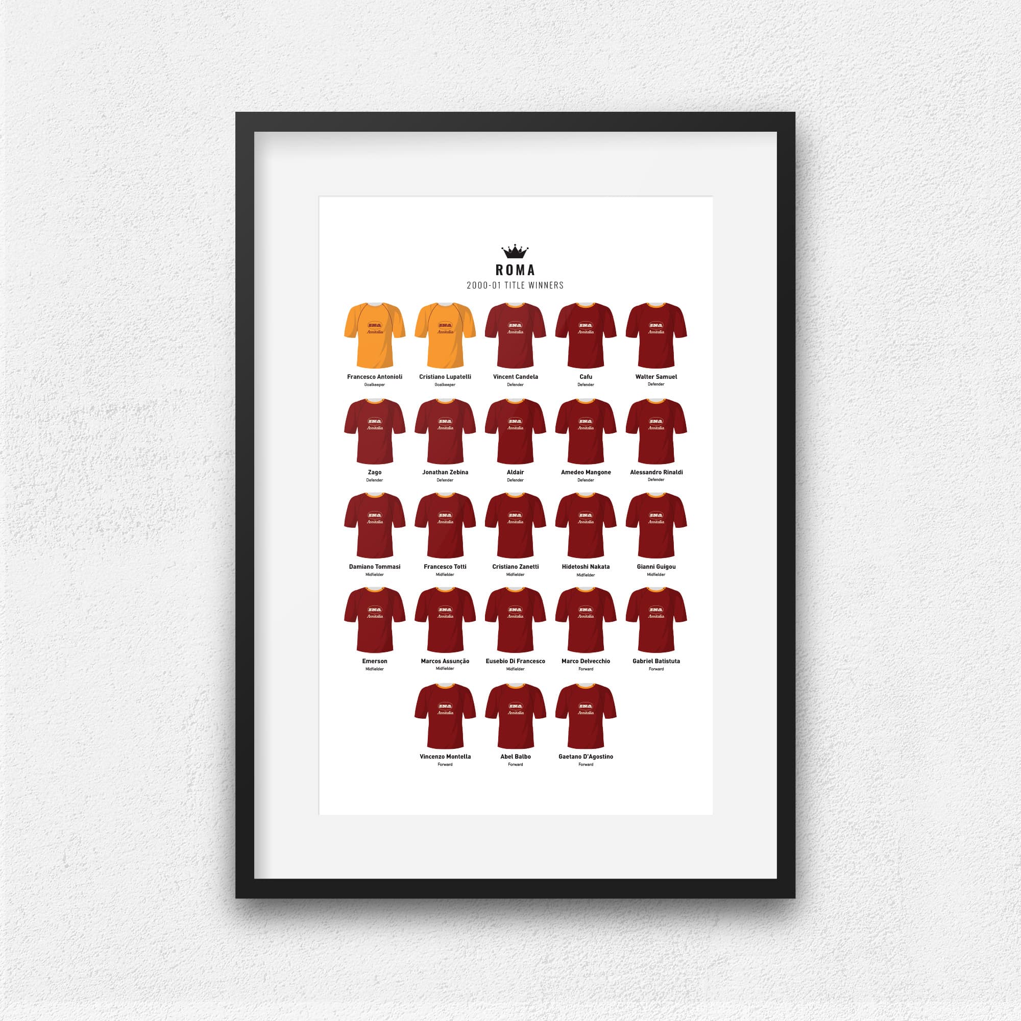 Roma 2001 Title Winners Football Team Print Good Team On Paper