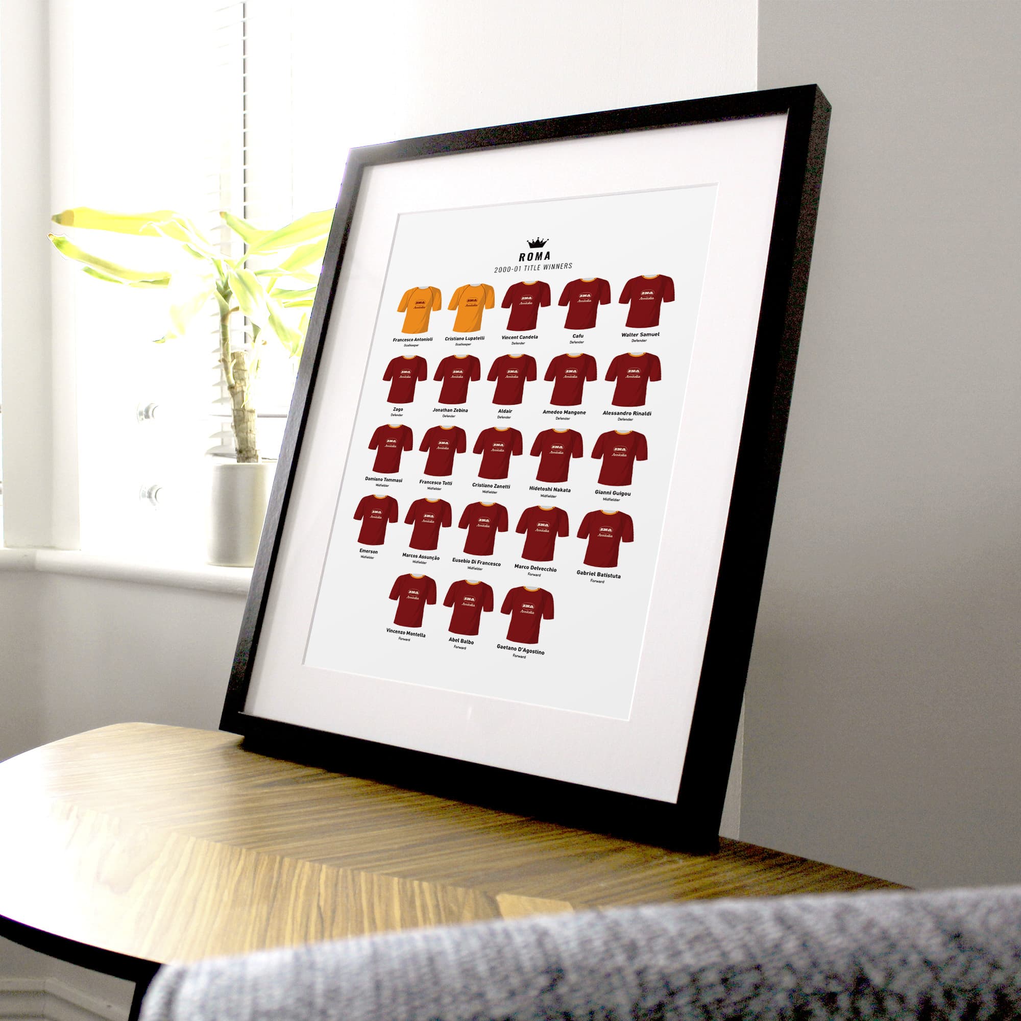 Roma 2001 Title Winners Football Team Print Good Team On Paper