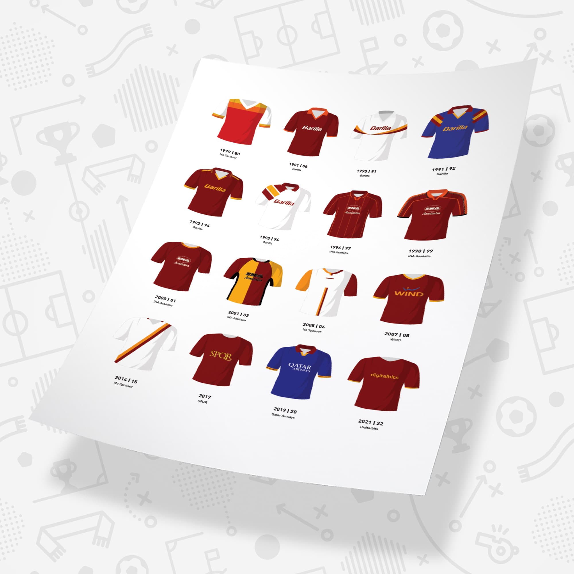 Roma Classic Kits Football Team Print Good Team On Paper