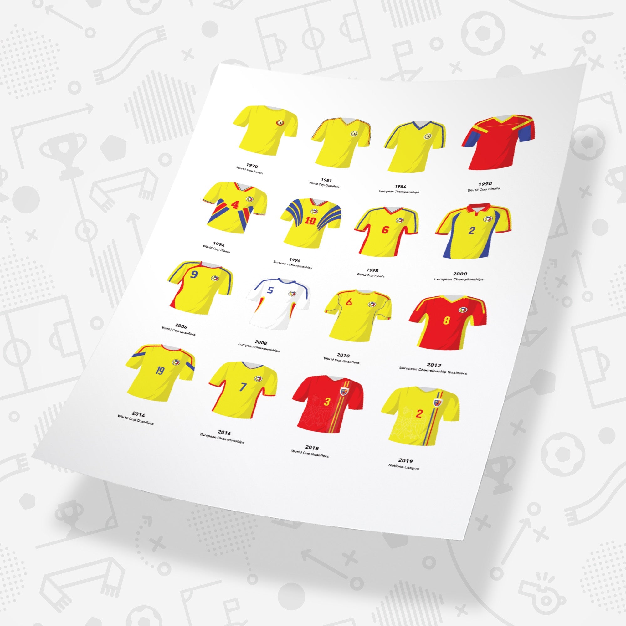 Romania Classic Kits Football Team Print Good Team On Paper