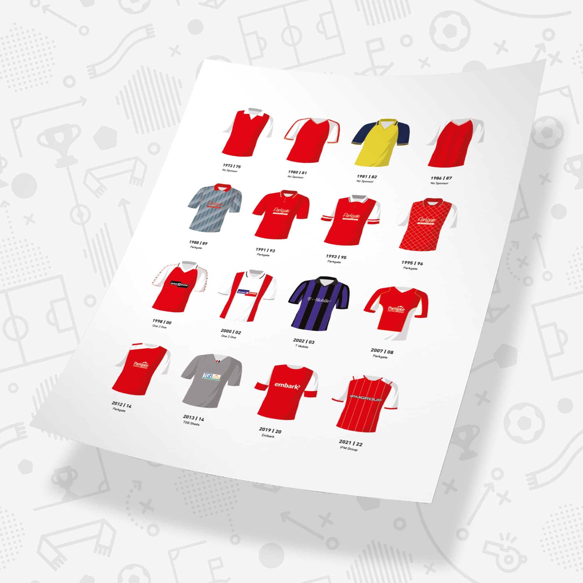 Rotherham Ultimate Football Fan Box Good Team On Paper