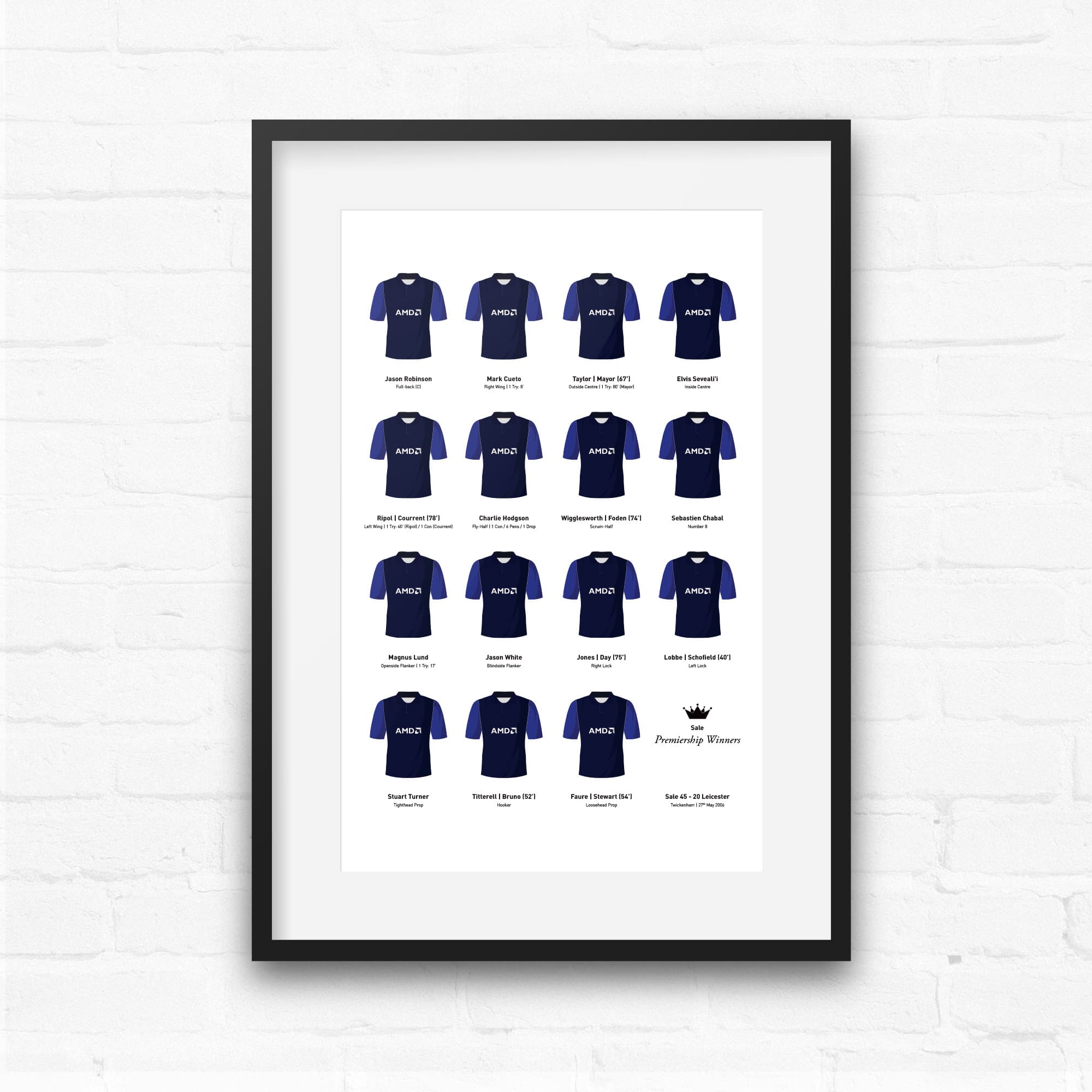 Sale Rugby Union 2006 Premiership Winners Team Print