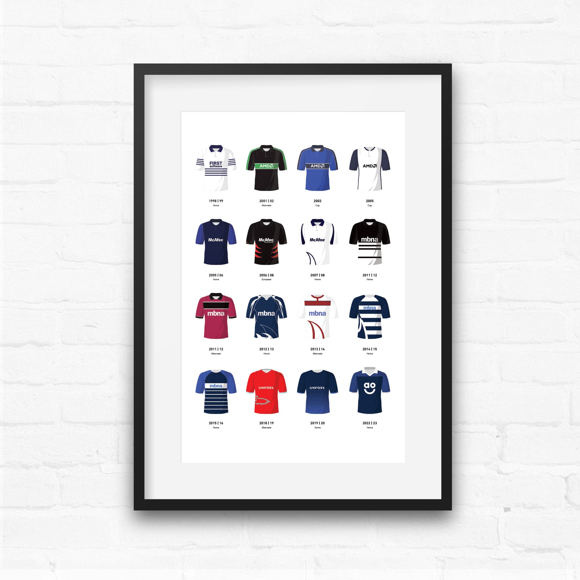 Sale Classic Kits Rugby Union Team Print