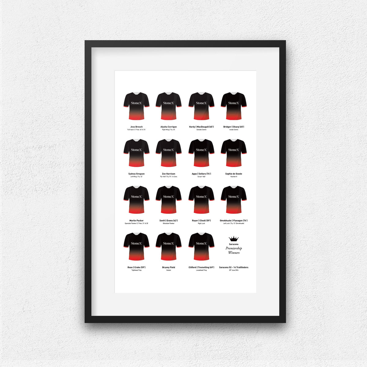 Saracens Women Rugby Union 2026 Premier Winners Team Print