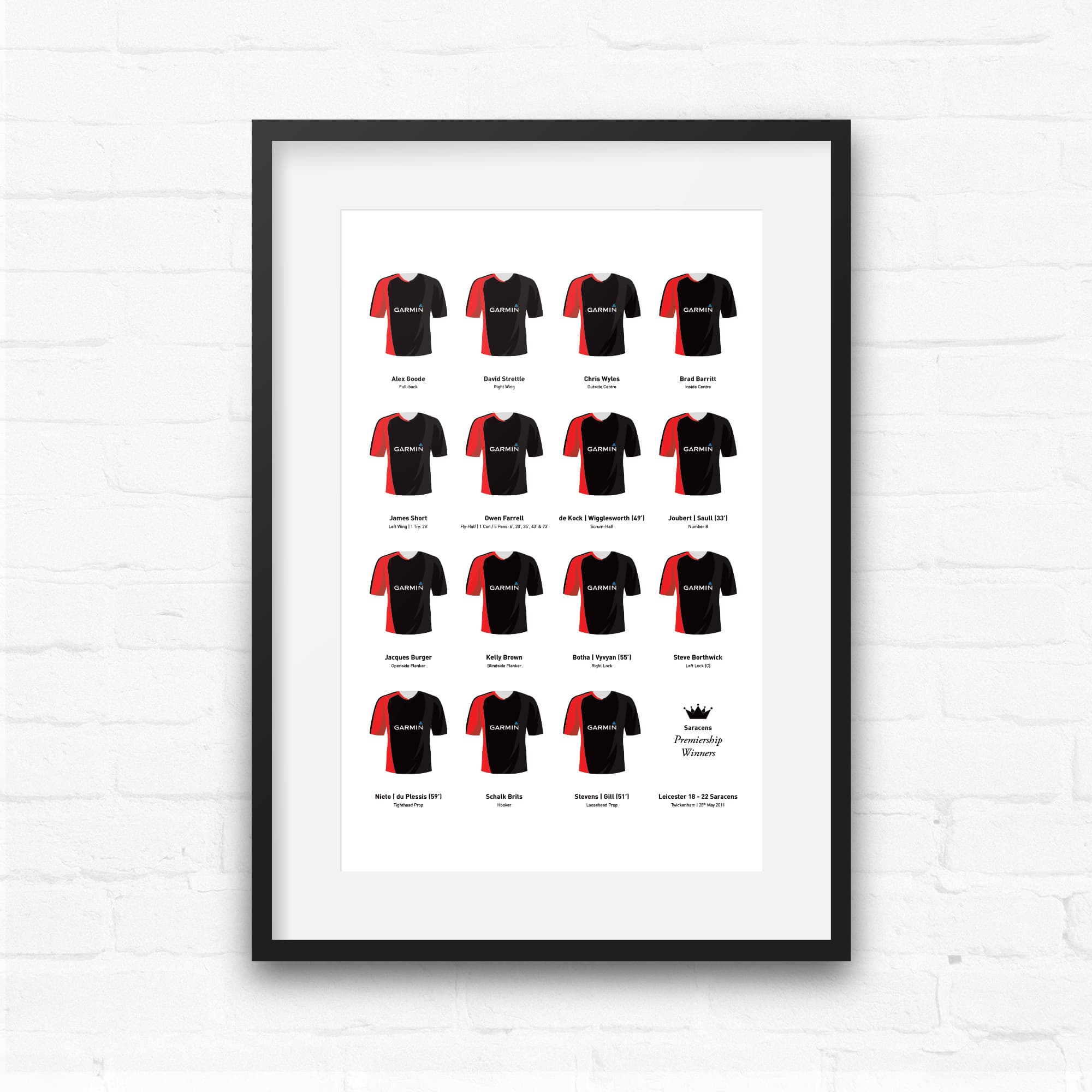 Saracens Rugby Union 2011 Premiership Winners Team Print