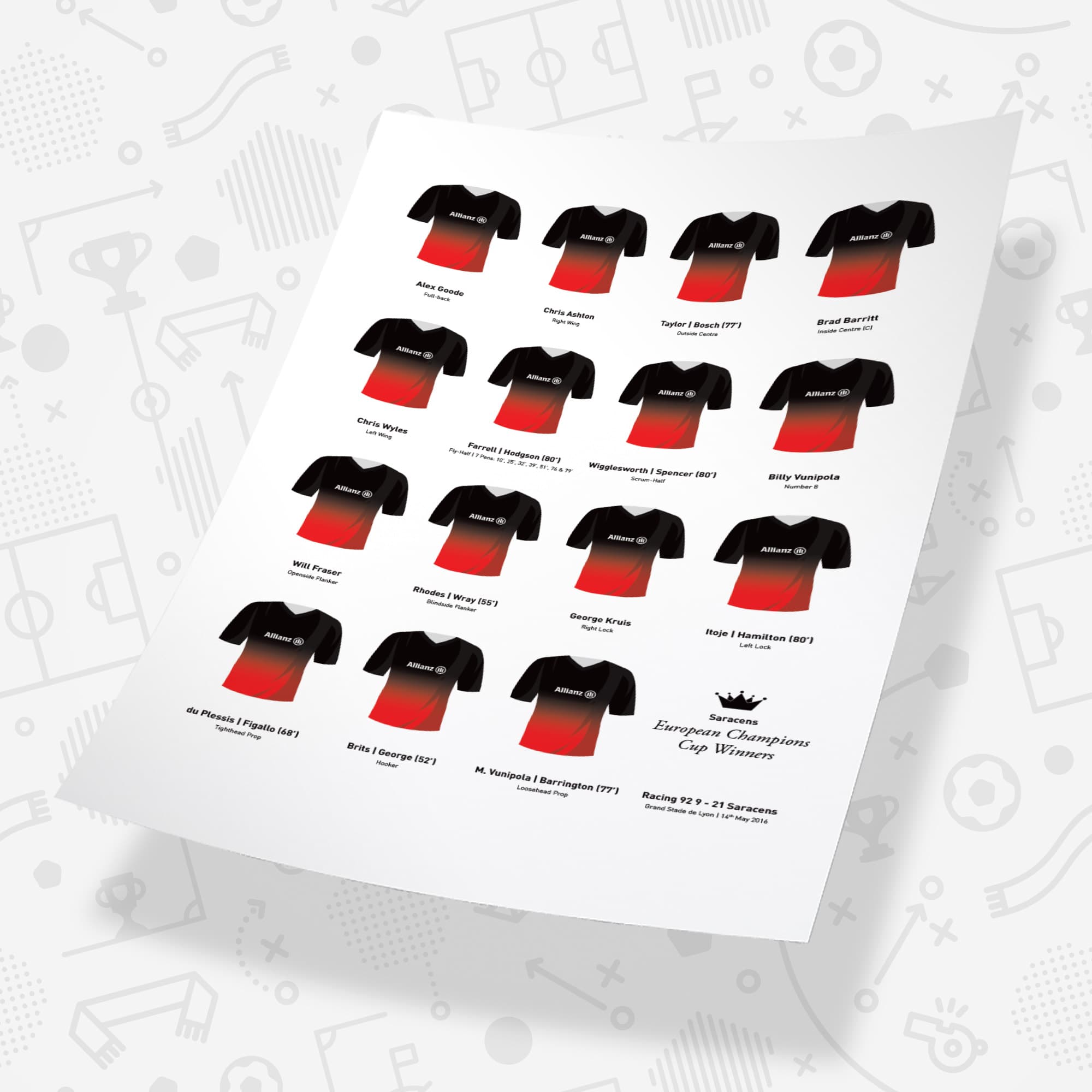 Saracens Rugby Union 2016 European Champions Cup Winners Team Print