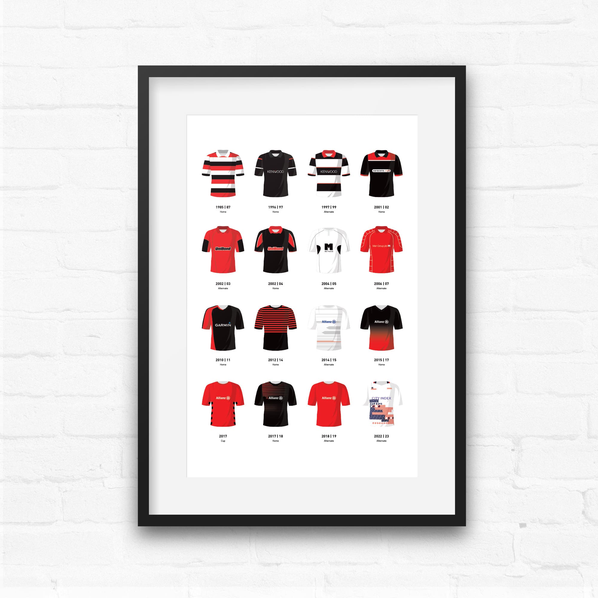 Saracens Classic Kits Rugby Union Team Print