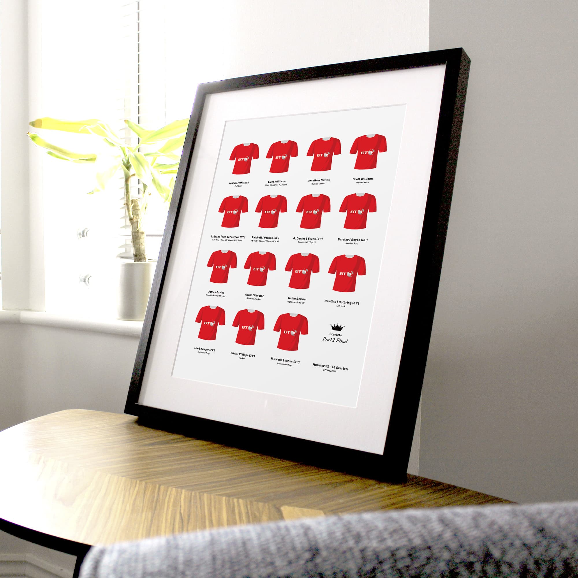 Scarlets Rugby Union 2017 Pro 12 Final Winners Team Print