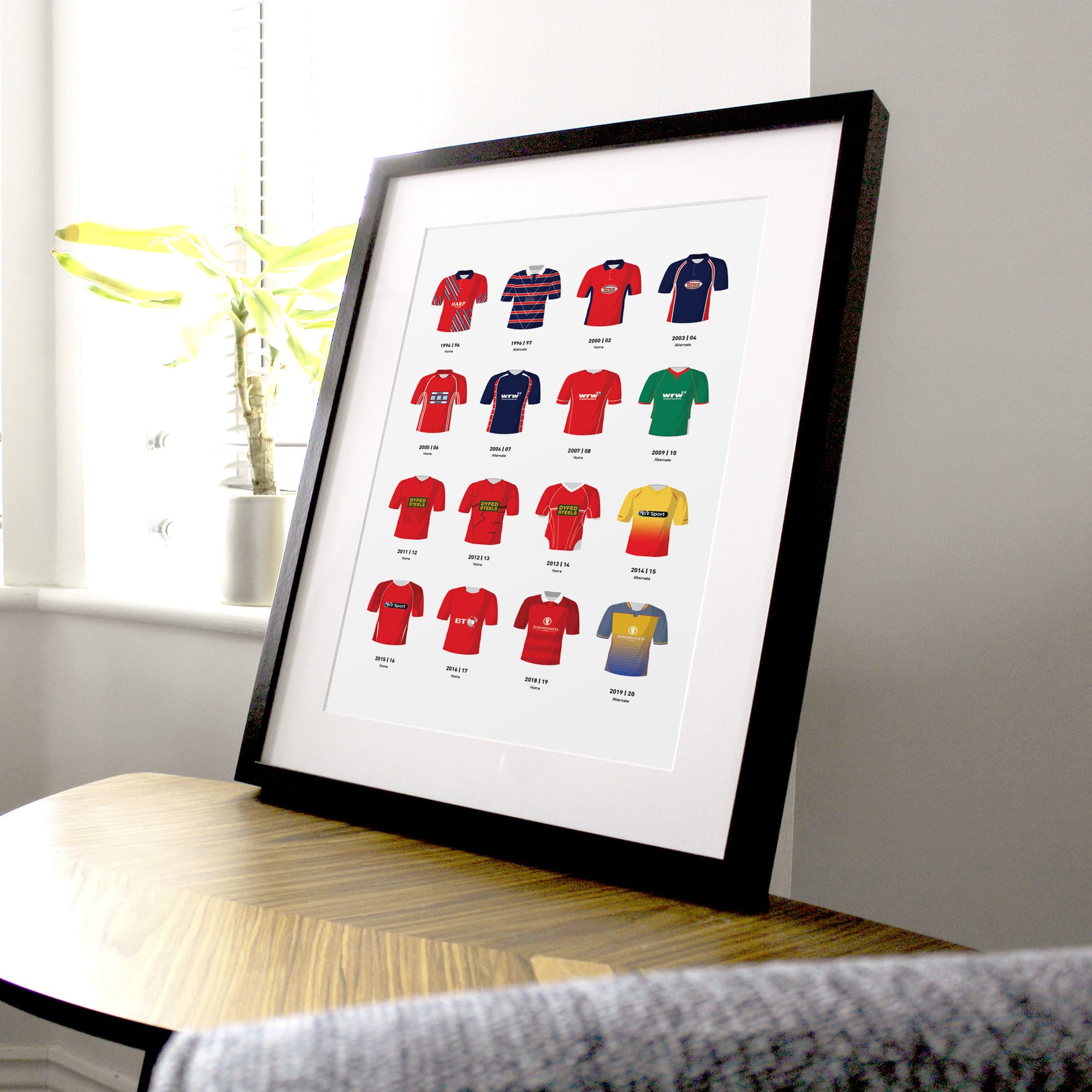Scarlets Classic Kits Rugby Union Team Print