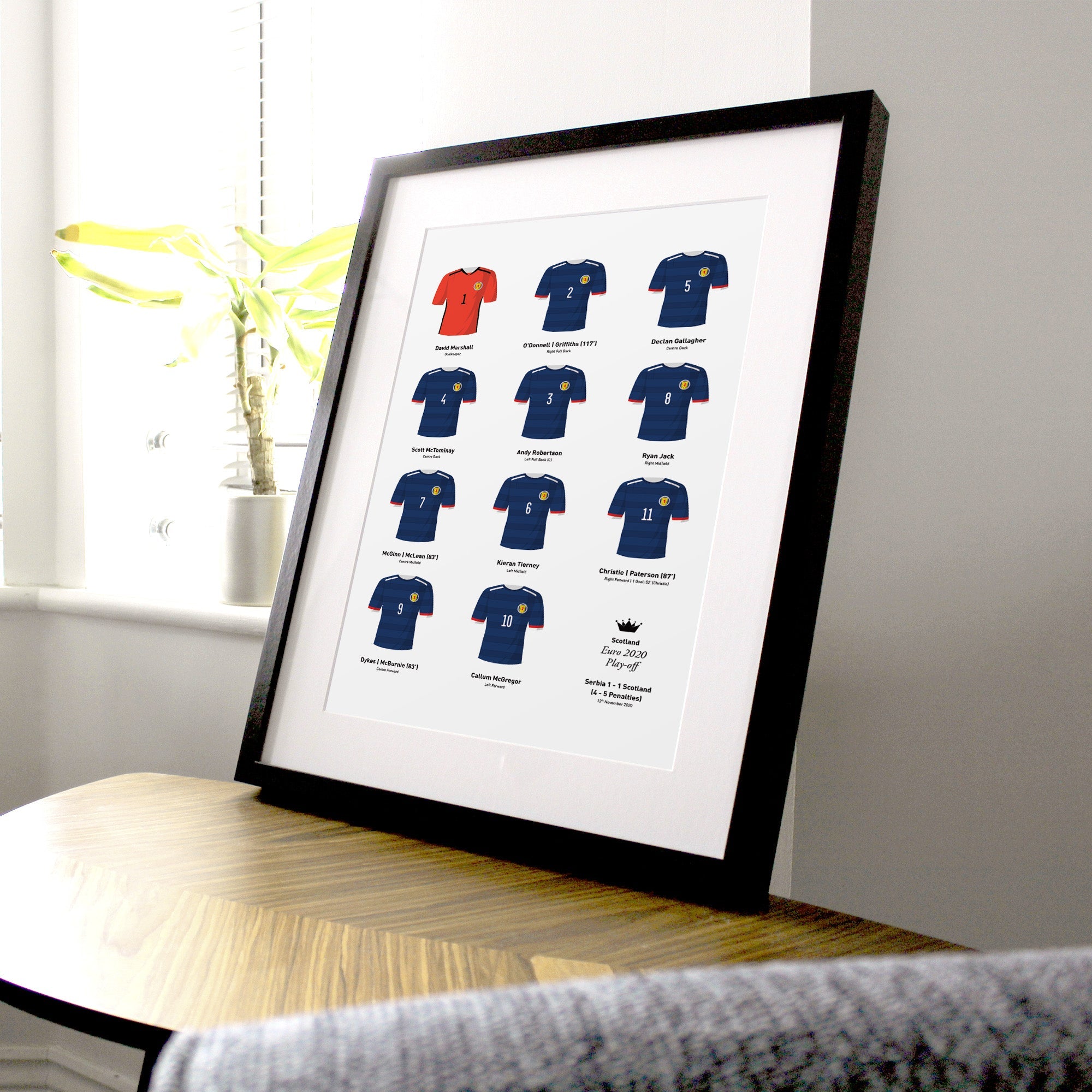 Scotland 2020 Euros Playoff Football Team Print Good Team On Paper