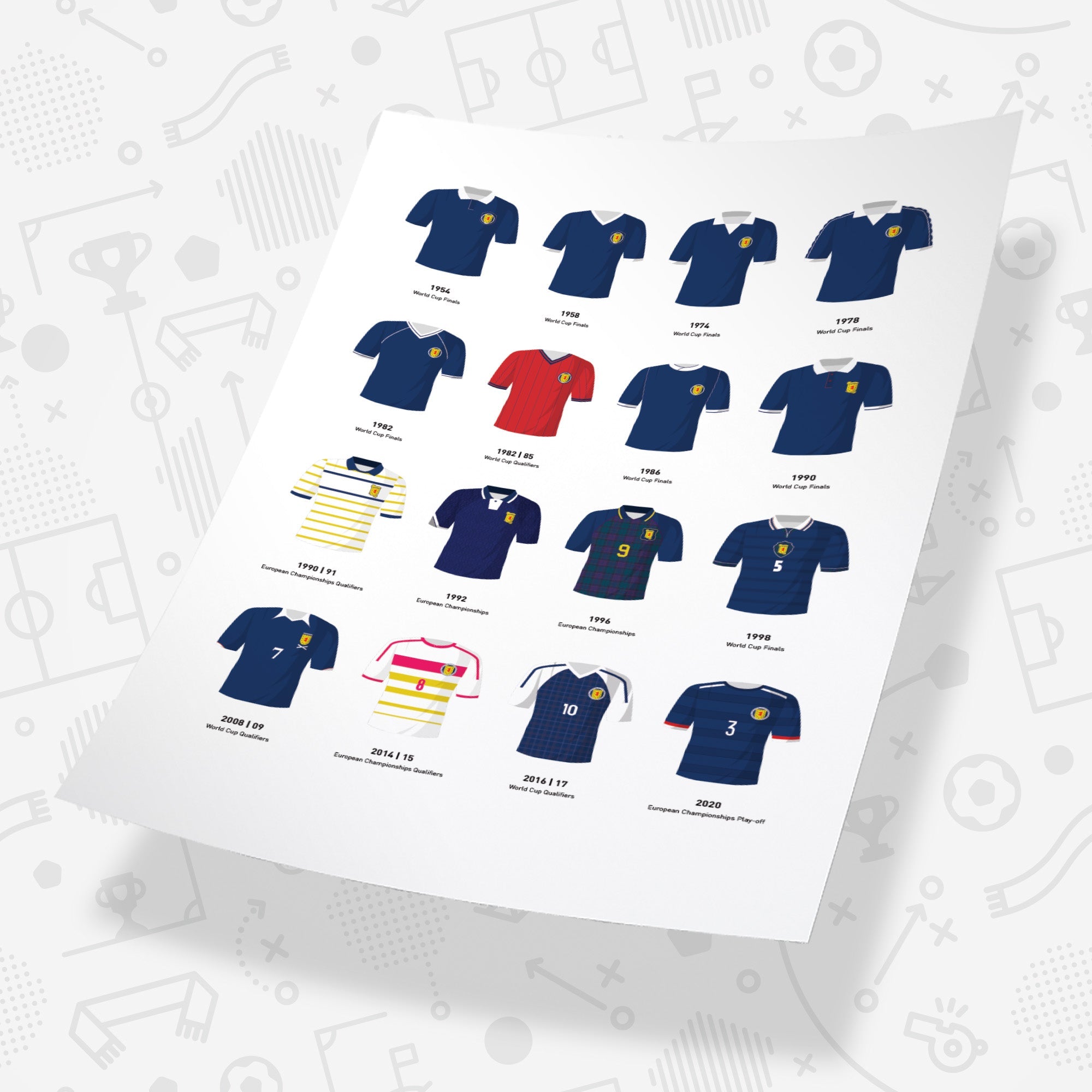 Scotland Classic Kits Football Team Print Good Team On Paper