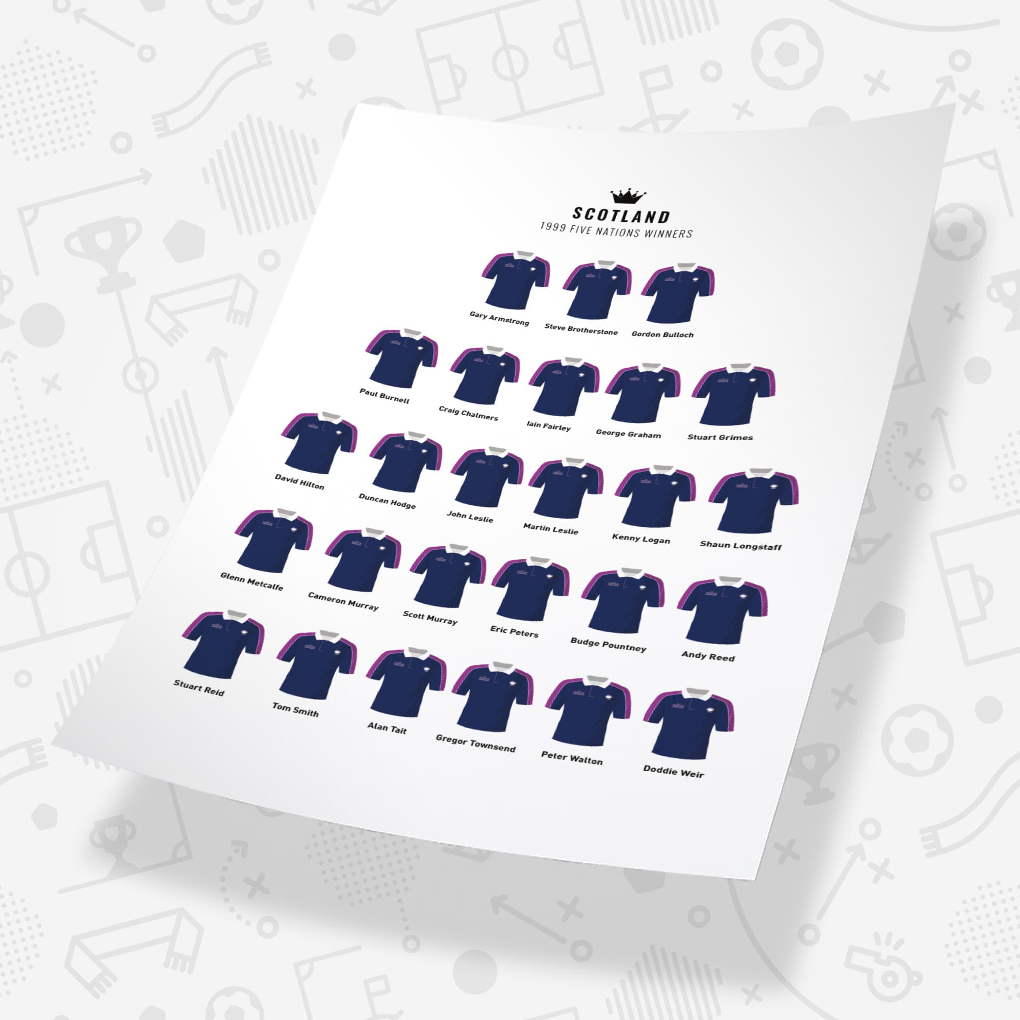 Scotland Rugby Union 1999 Five Nations Winners Team Print