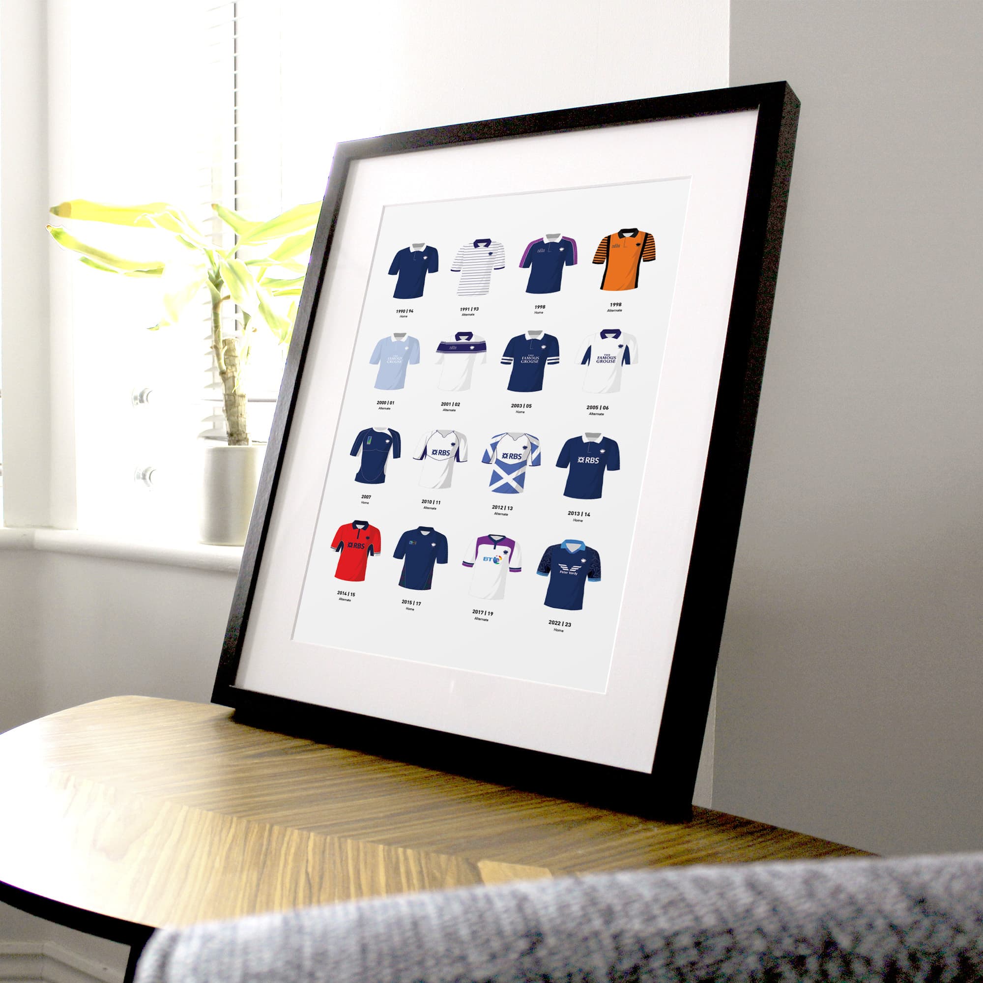 Scotland Classic Kits Rugby Union Team Print