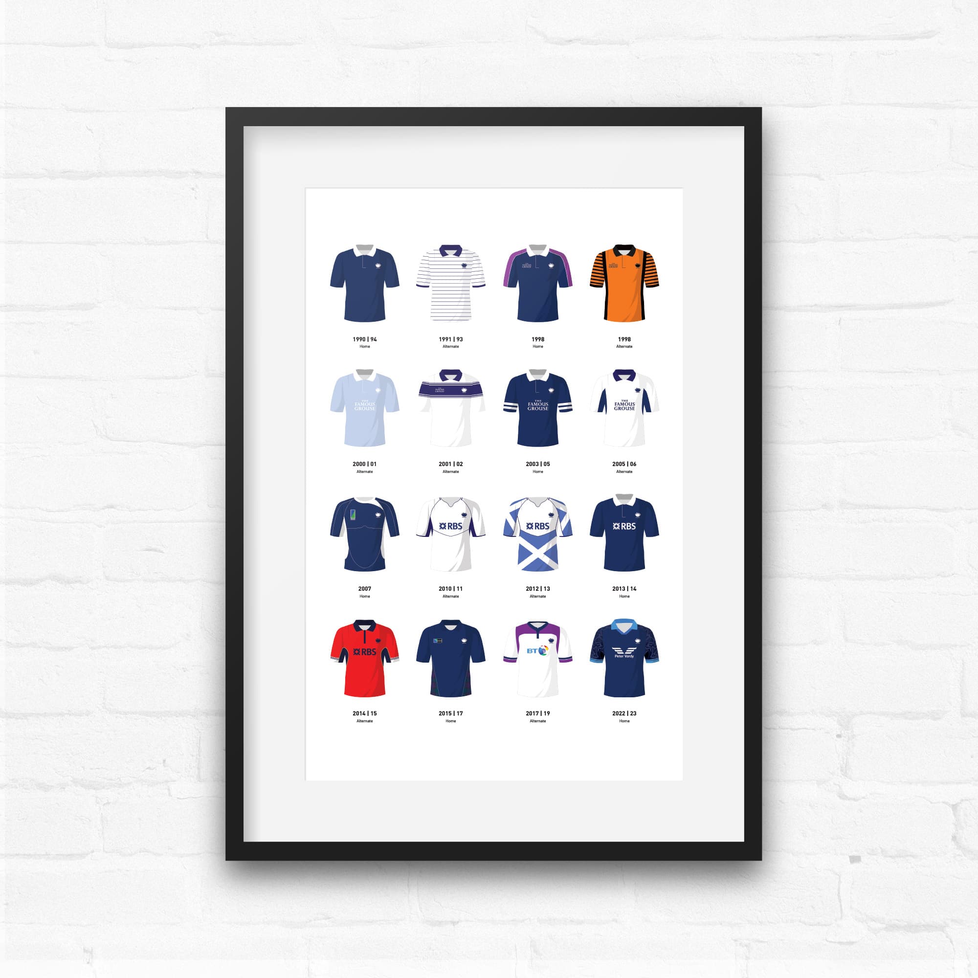 Scotland Classic Kits Rugby Union Team Print