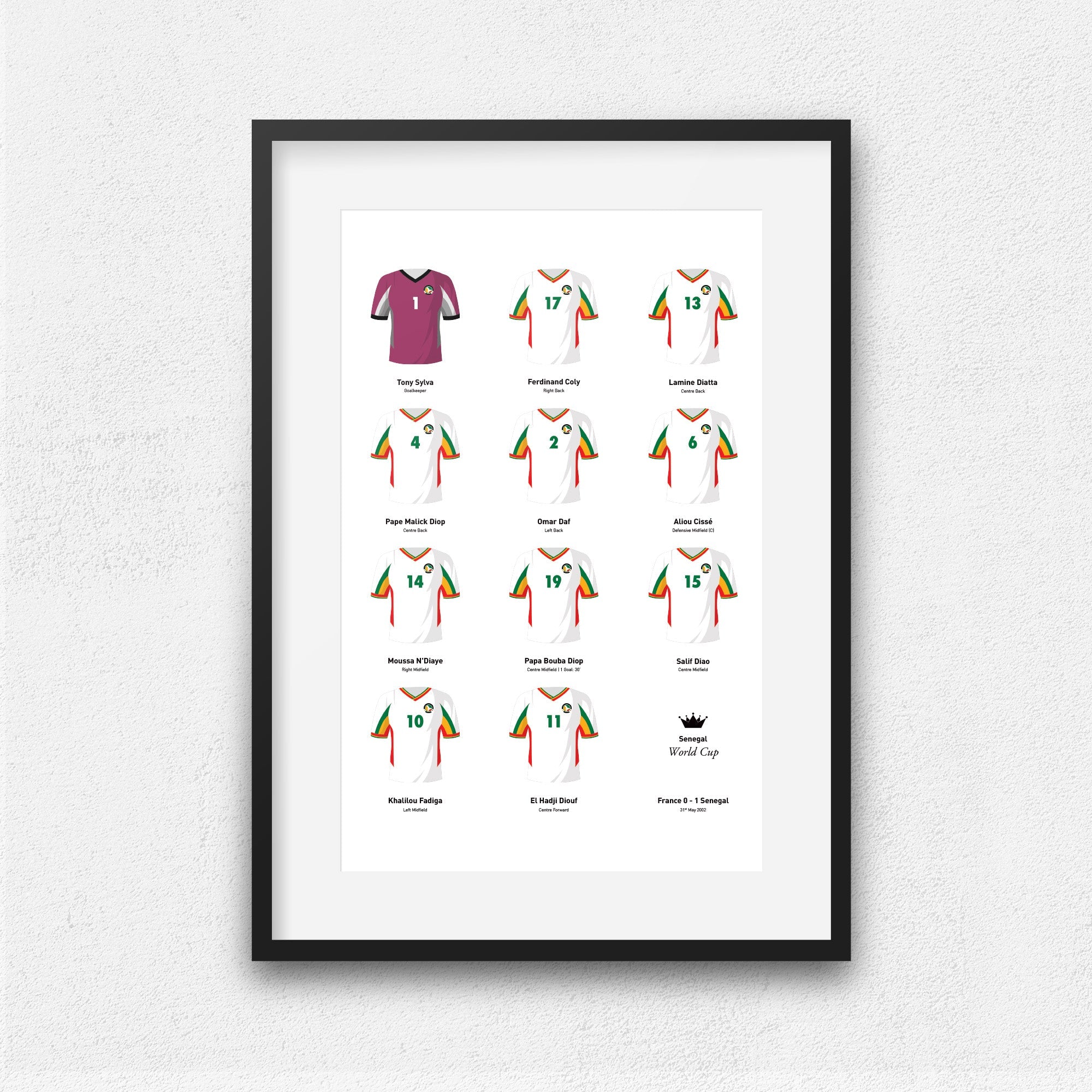 Senegal vs France 2002 World Cup Football Team Print Good Team On Paper