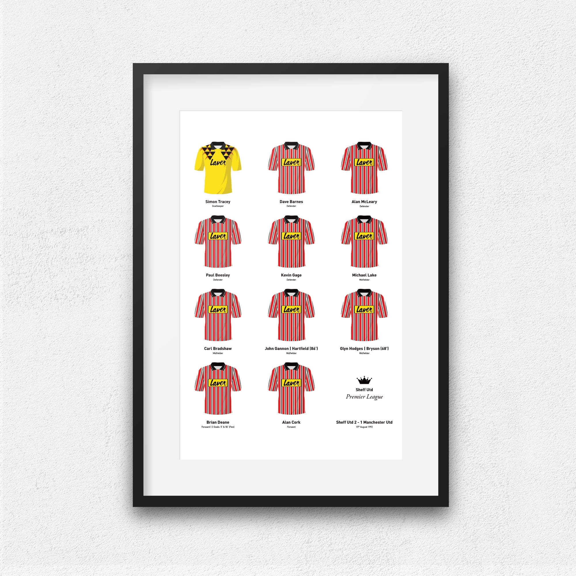 Sheff Utd 1992 vs Manchester Utd Football Team Print Good Team On Paper