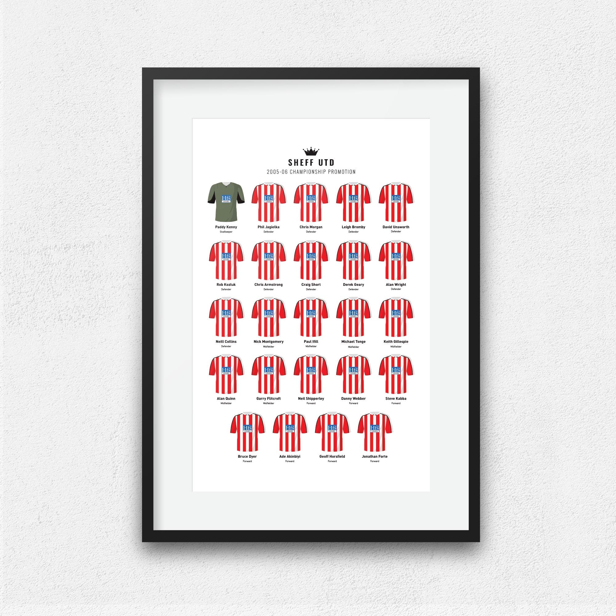 Sheff Utd 2006 Championship Promotion Football Team Print Good Team On Paper