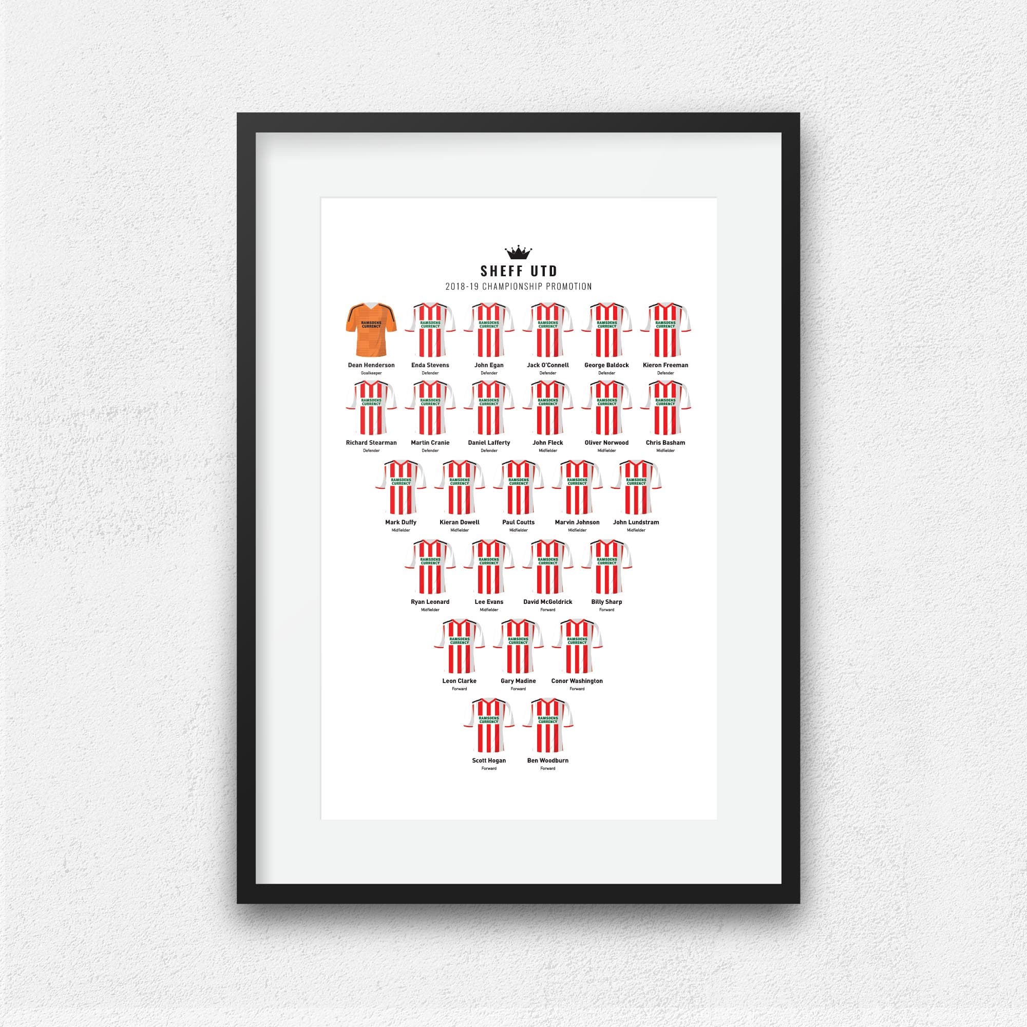 Sheff Utd 2019 Championship Promotion Football Team Print Good Team On Paper