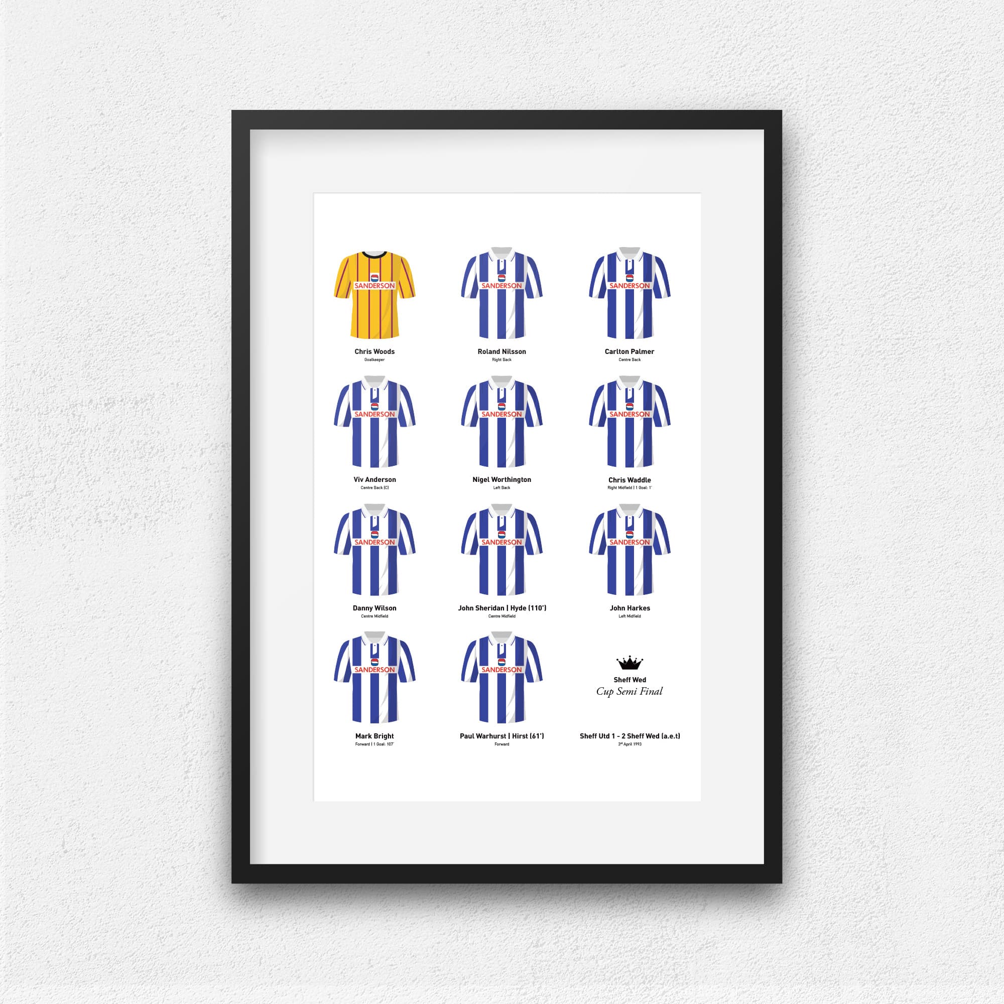 Sheff Wed 1993 Cup Semi Football Team Print Good Team On Paper