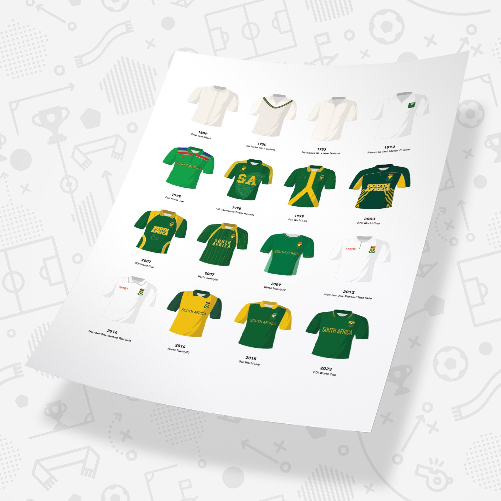 South Africa Classic Kits Cricket Team Print