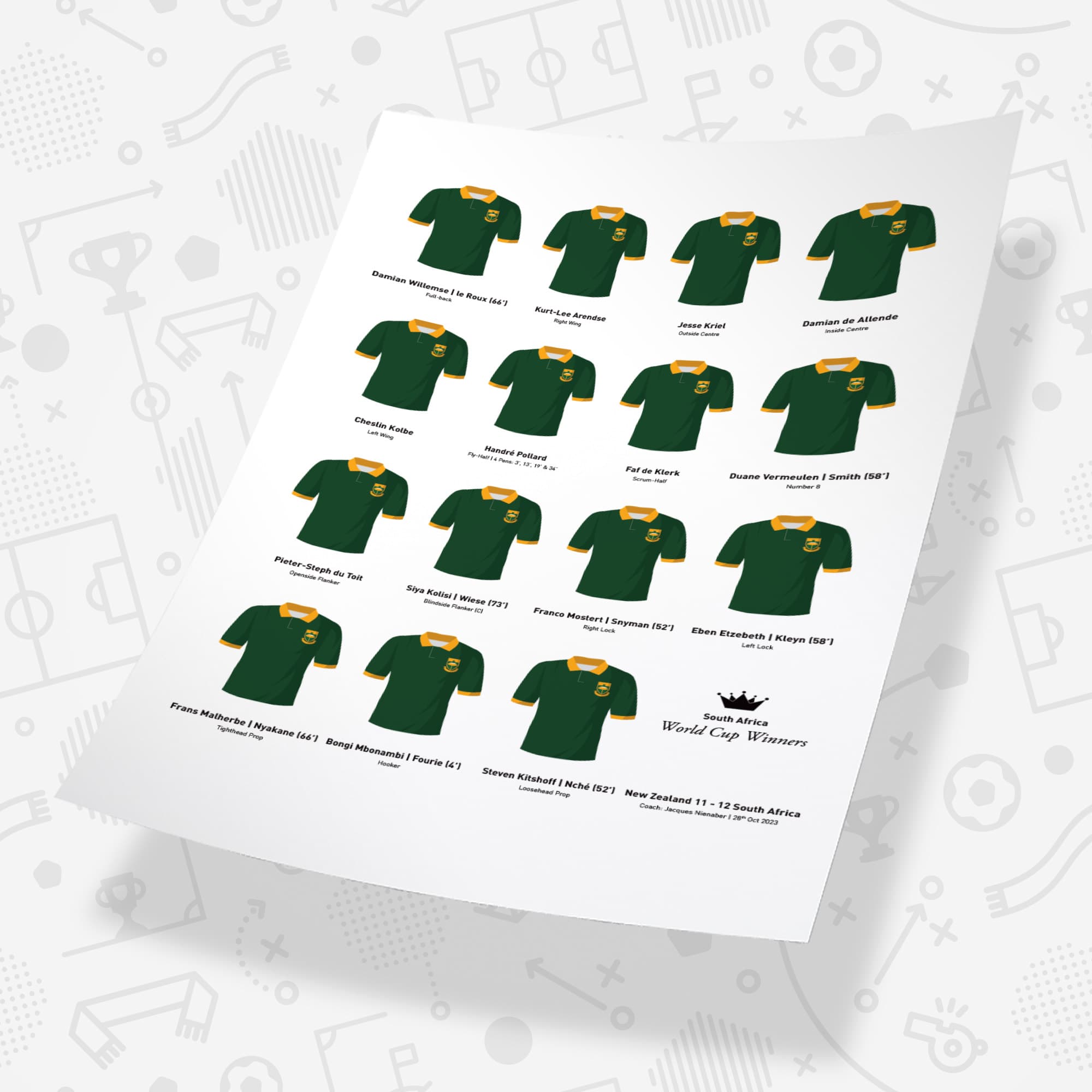 South Africa Rugby Union 2023 World Cup Winners Team Print