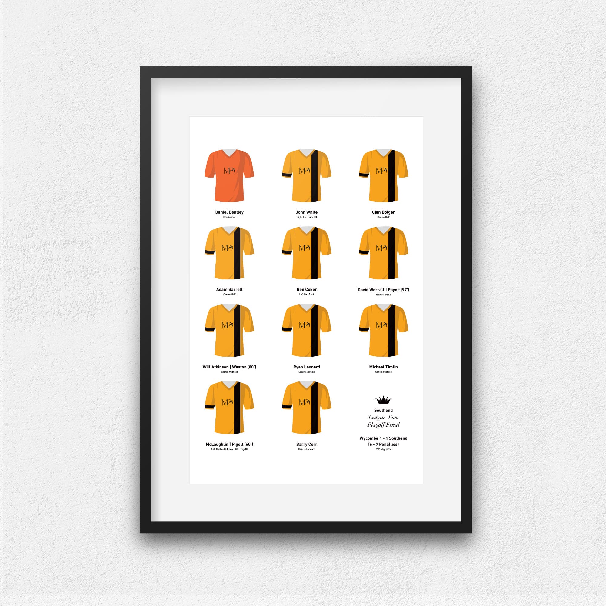 Southend 2015 League 2 Playoff Winners Football Team Print Good Team On Paper