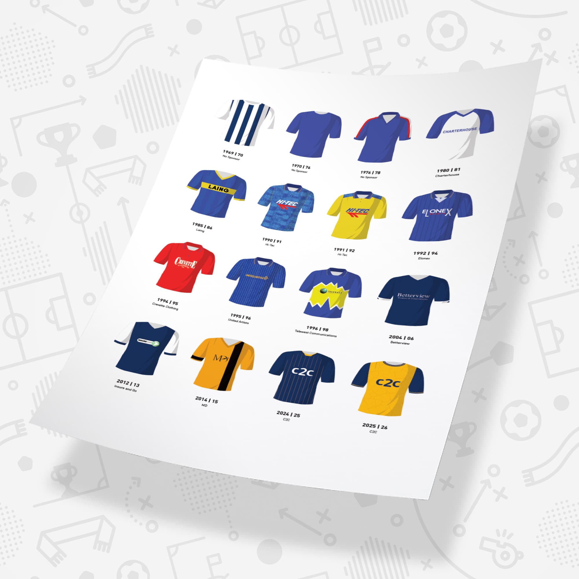 Southend Classic Kits Football Team Print