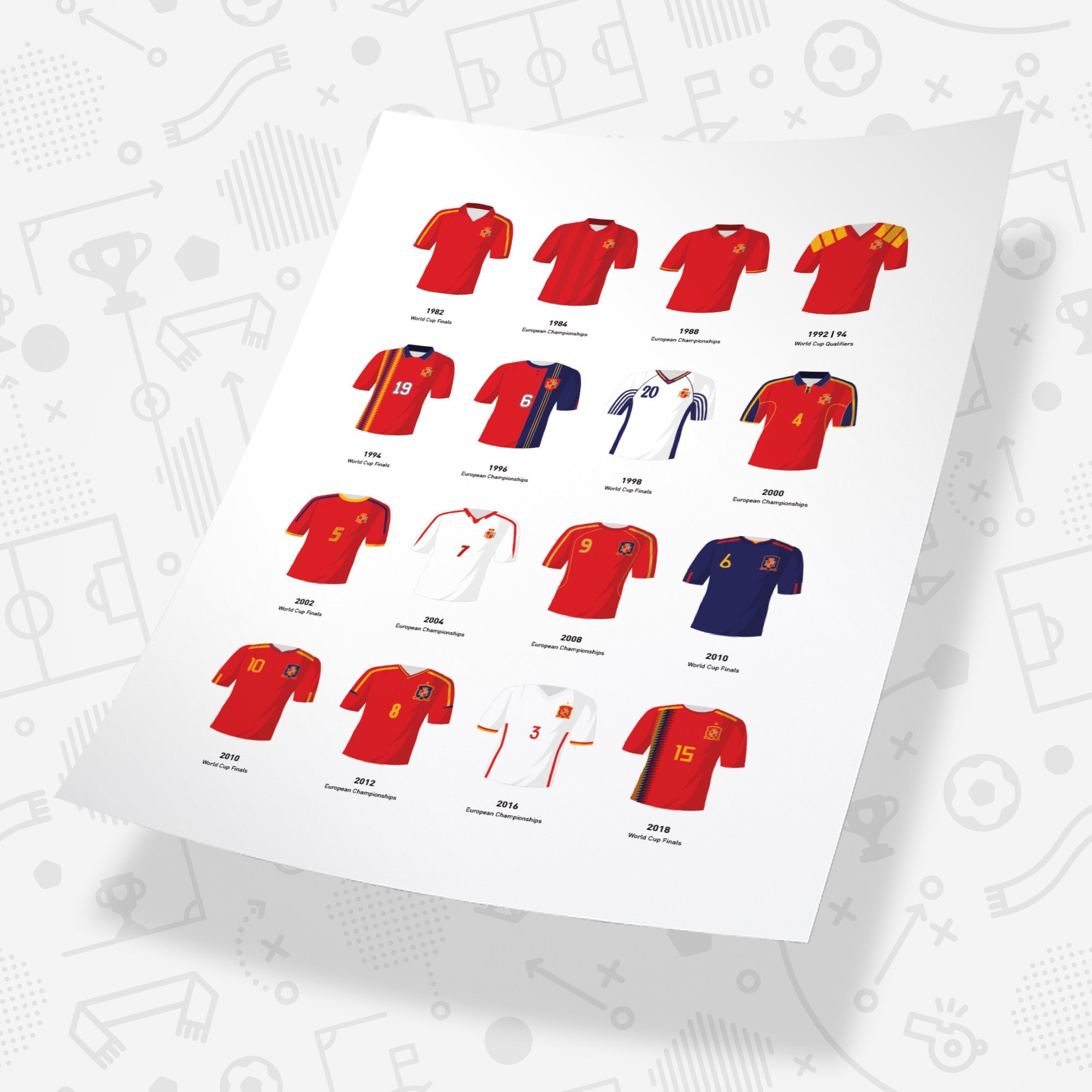 Spain Ultimate Football Fan Box Good Team On Paper