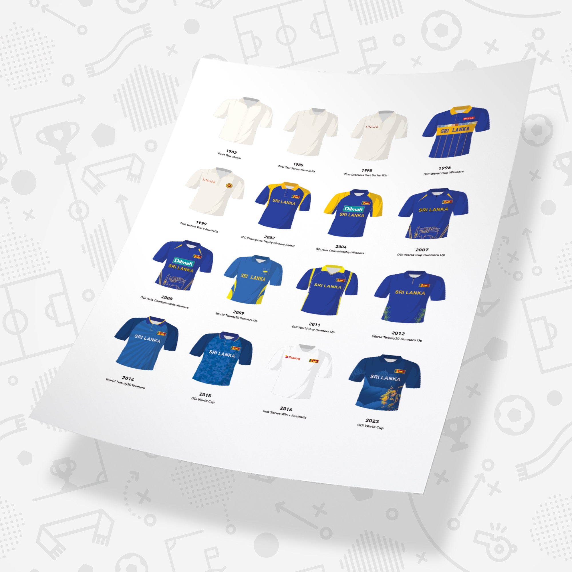 Sri Lanka Classic Kits Cricket Team Print