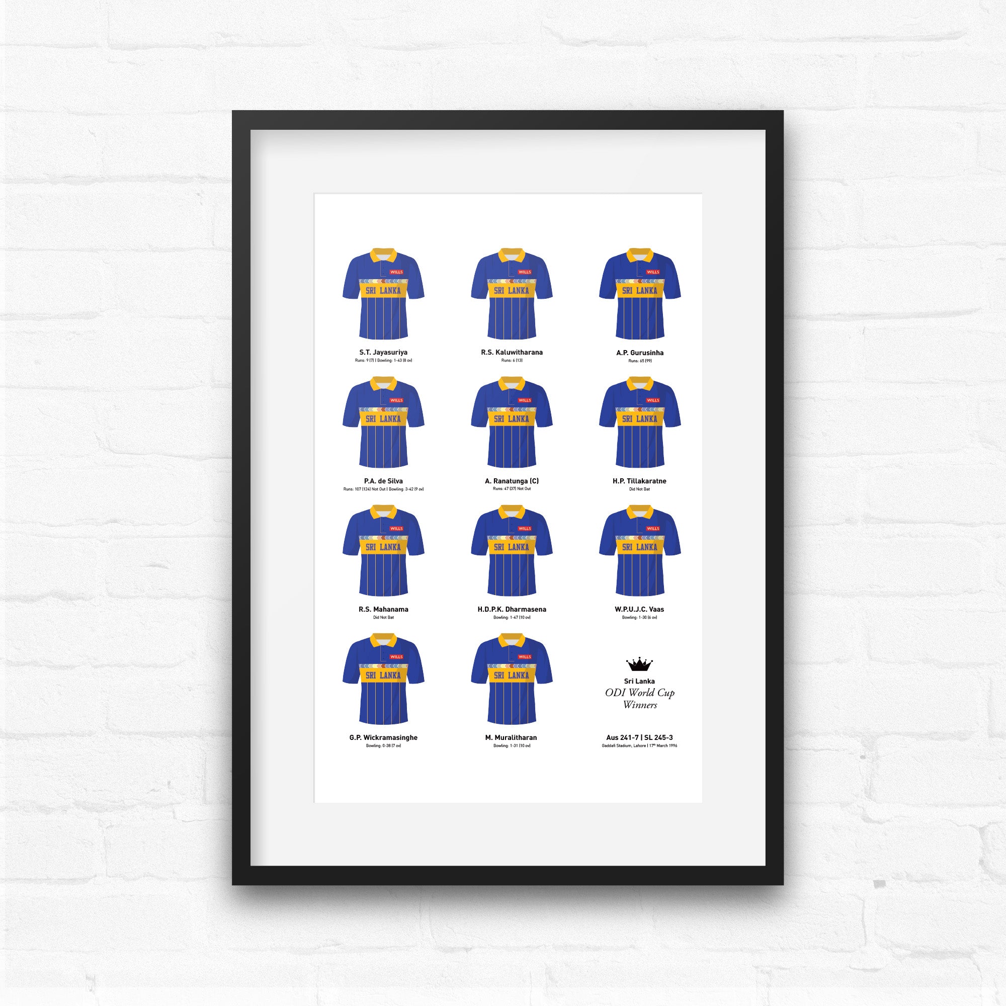 Sri Lanka Cricket 1996 World Cup Winners Team Print