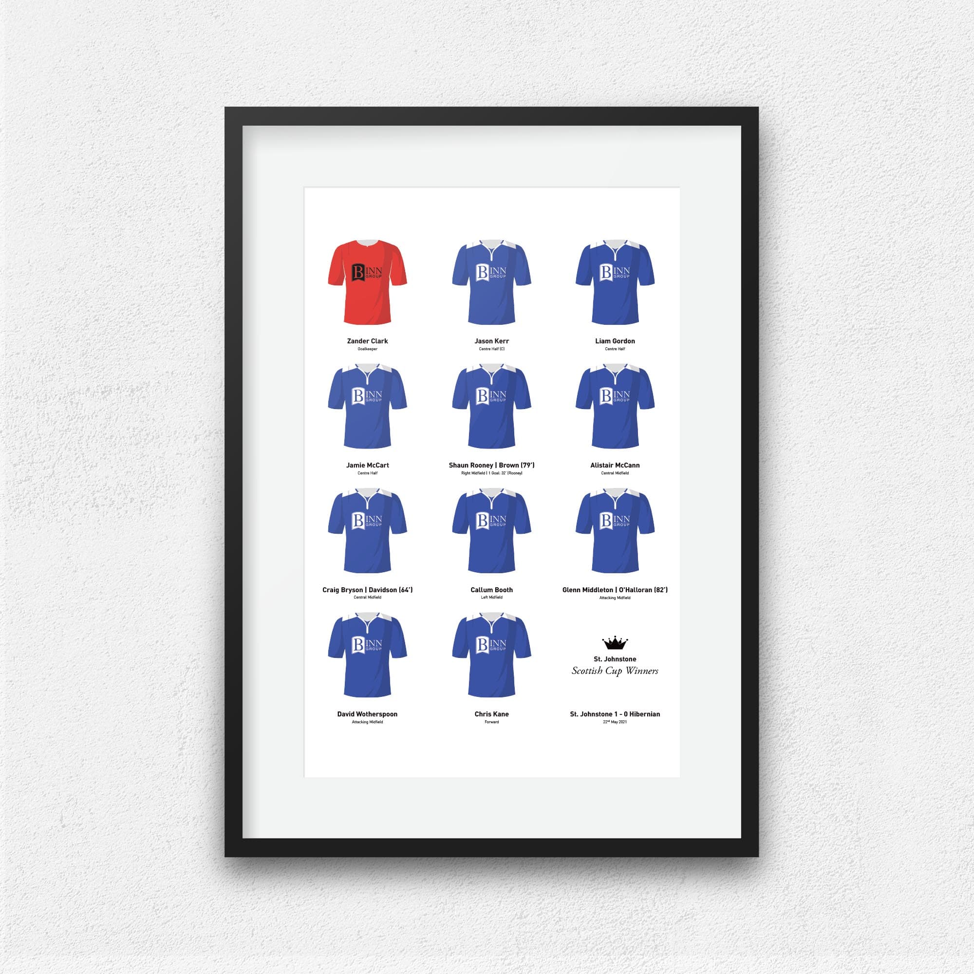 St Johnstone 2021 Scottish Cup Winners Football Team Print Good Team On Paper