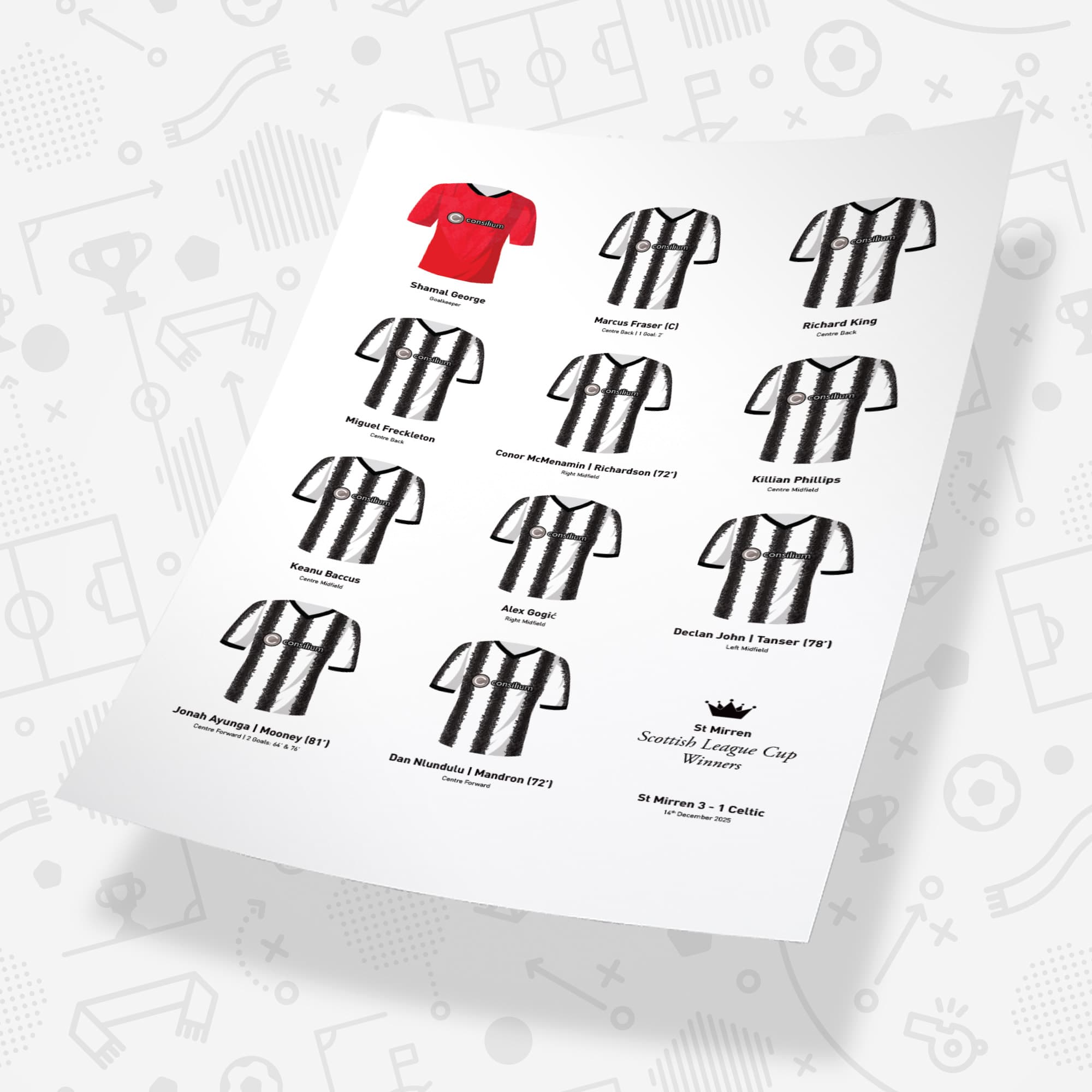 St Mirren 2025-26 Scottish League Cup Winners Football Team Print