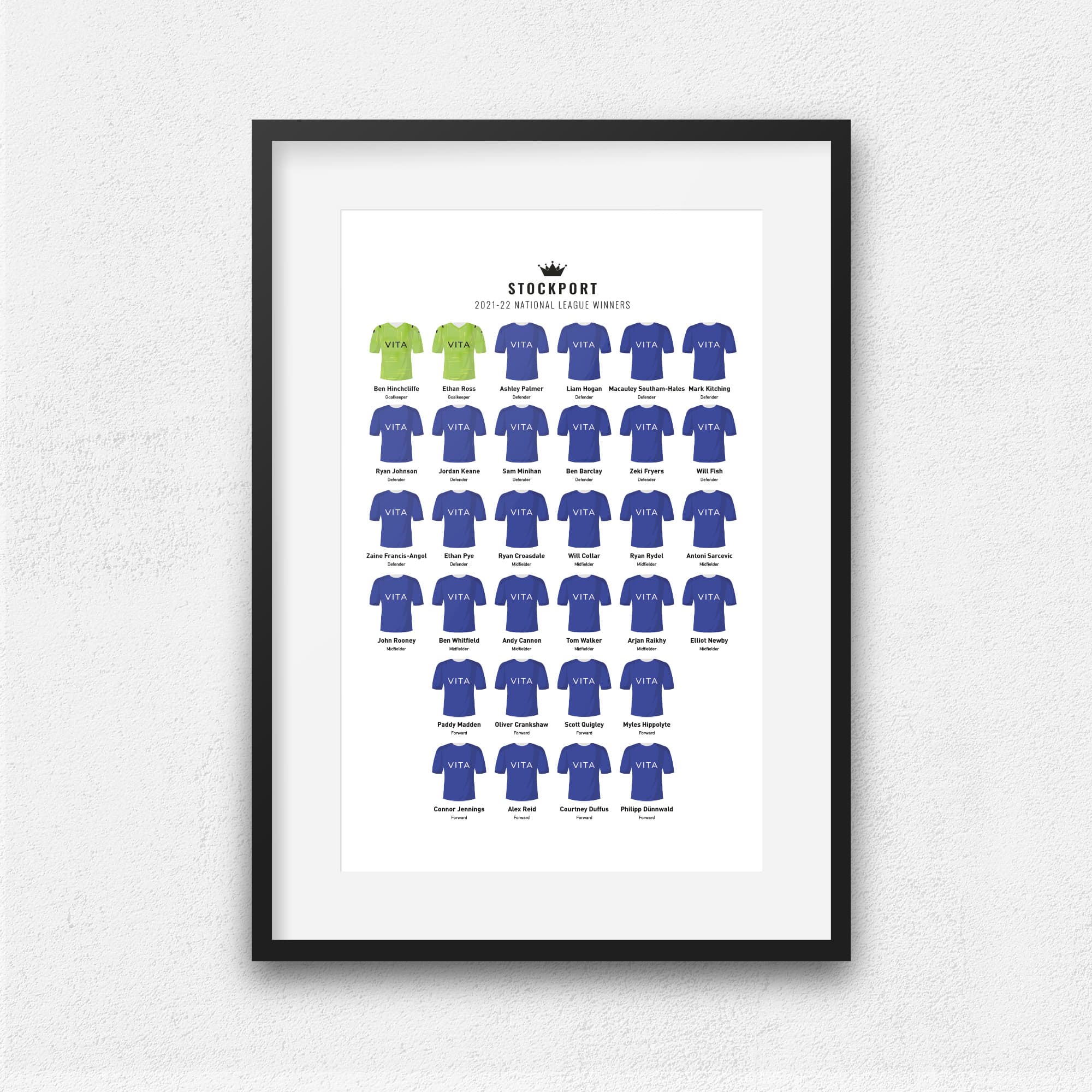 Stockport 2022 National League Winners Football Team Print Good Team On Paper