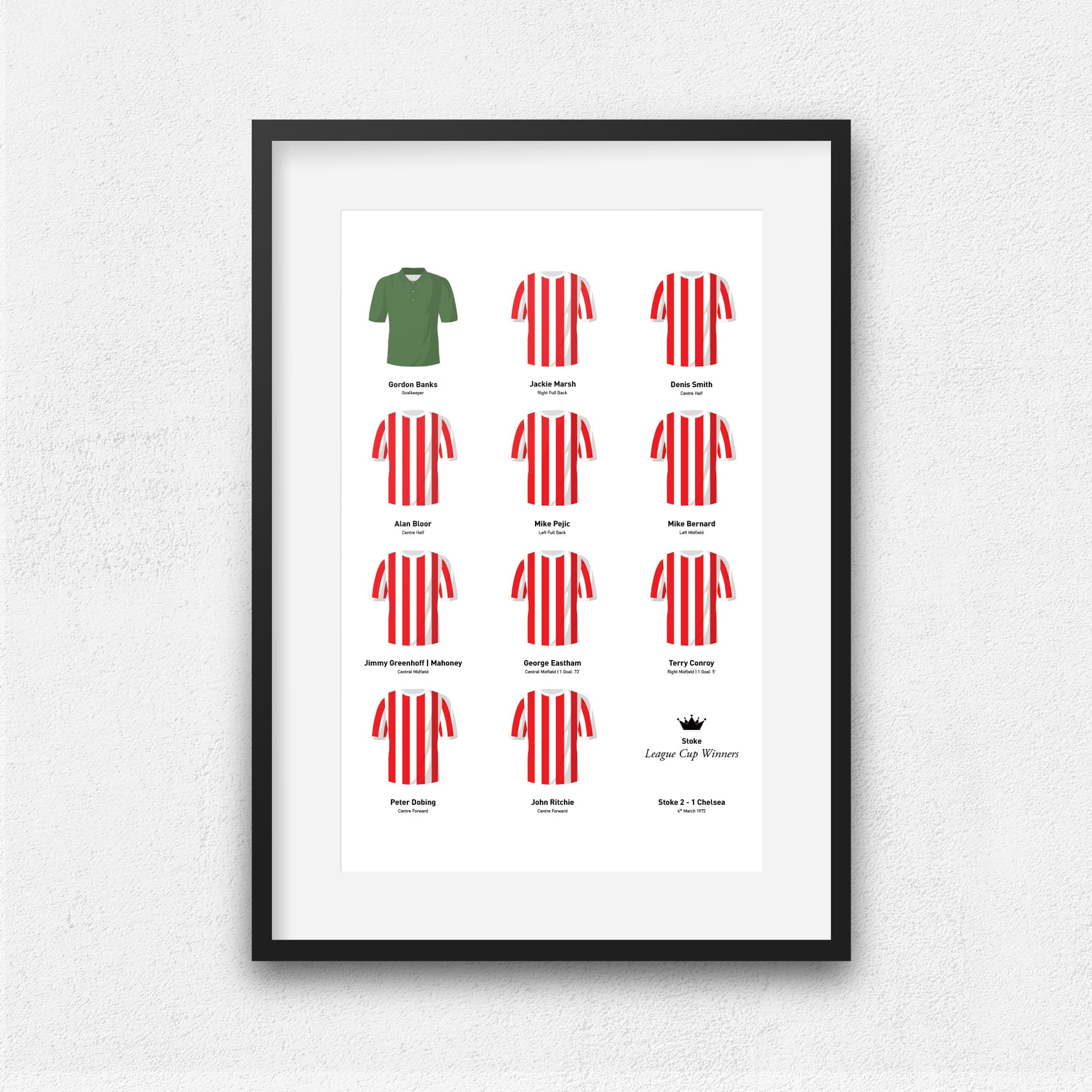 Stoke 1972 League Cup Winners Football Team Print Good Team On Paper