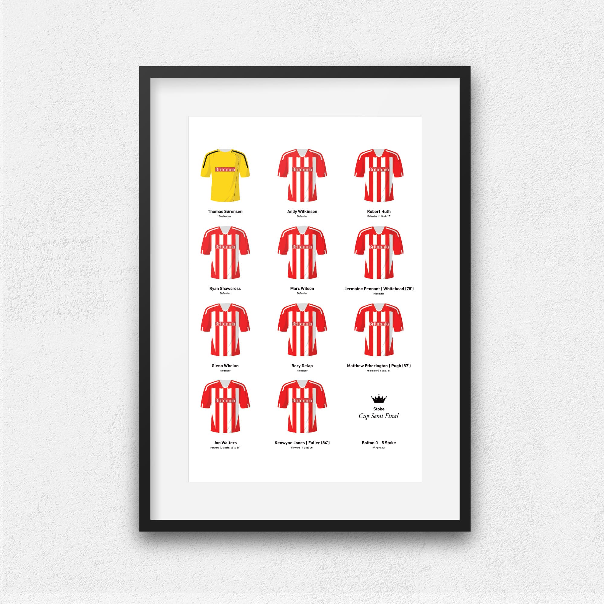 Stoke 2011 Cup Semi Football Team Print Good Team On Paper