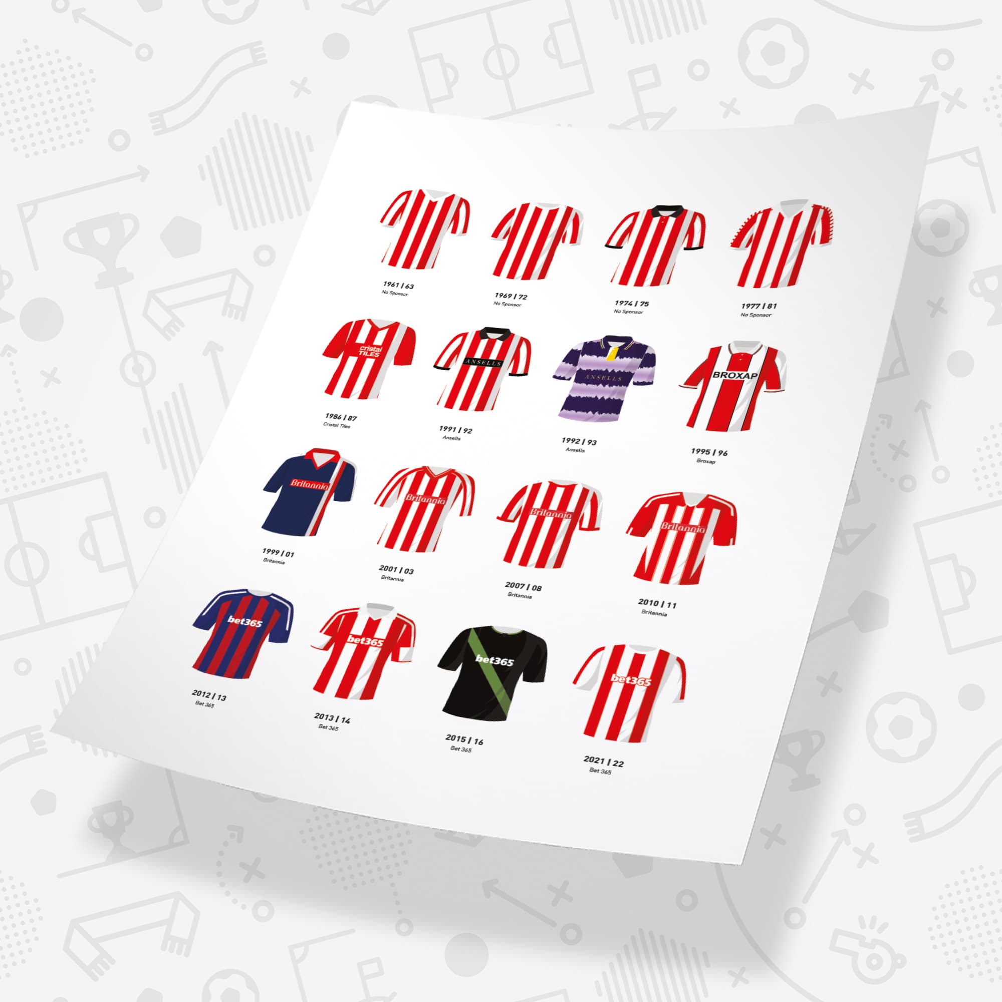 Stoke Ultimate Football Fan Box Good Team On Paper