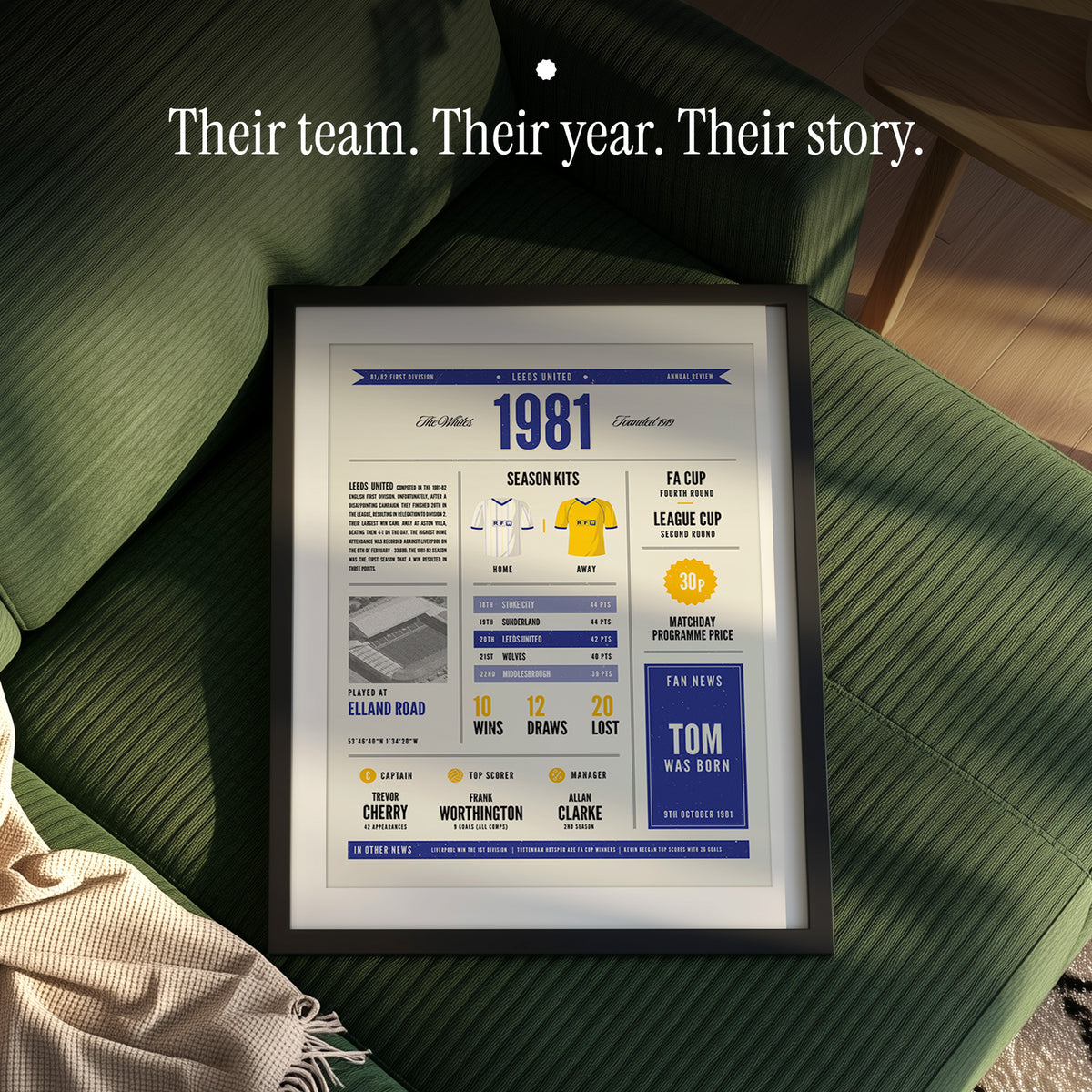1996 Personalised 30th Football Birth Year Print - For Any Team