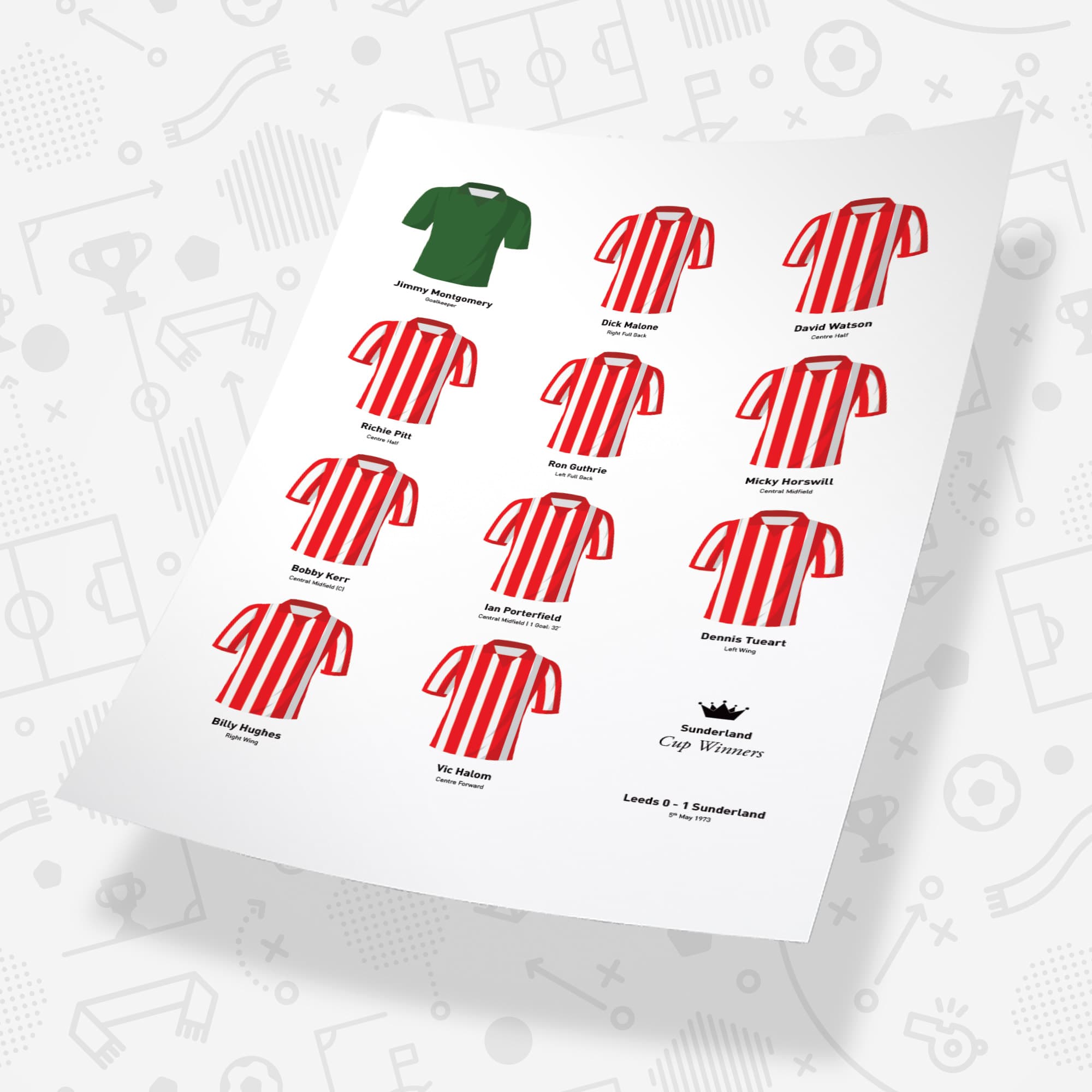 Sunderland 1973 Cup Winners Football Team Print Good Team On Paper