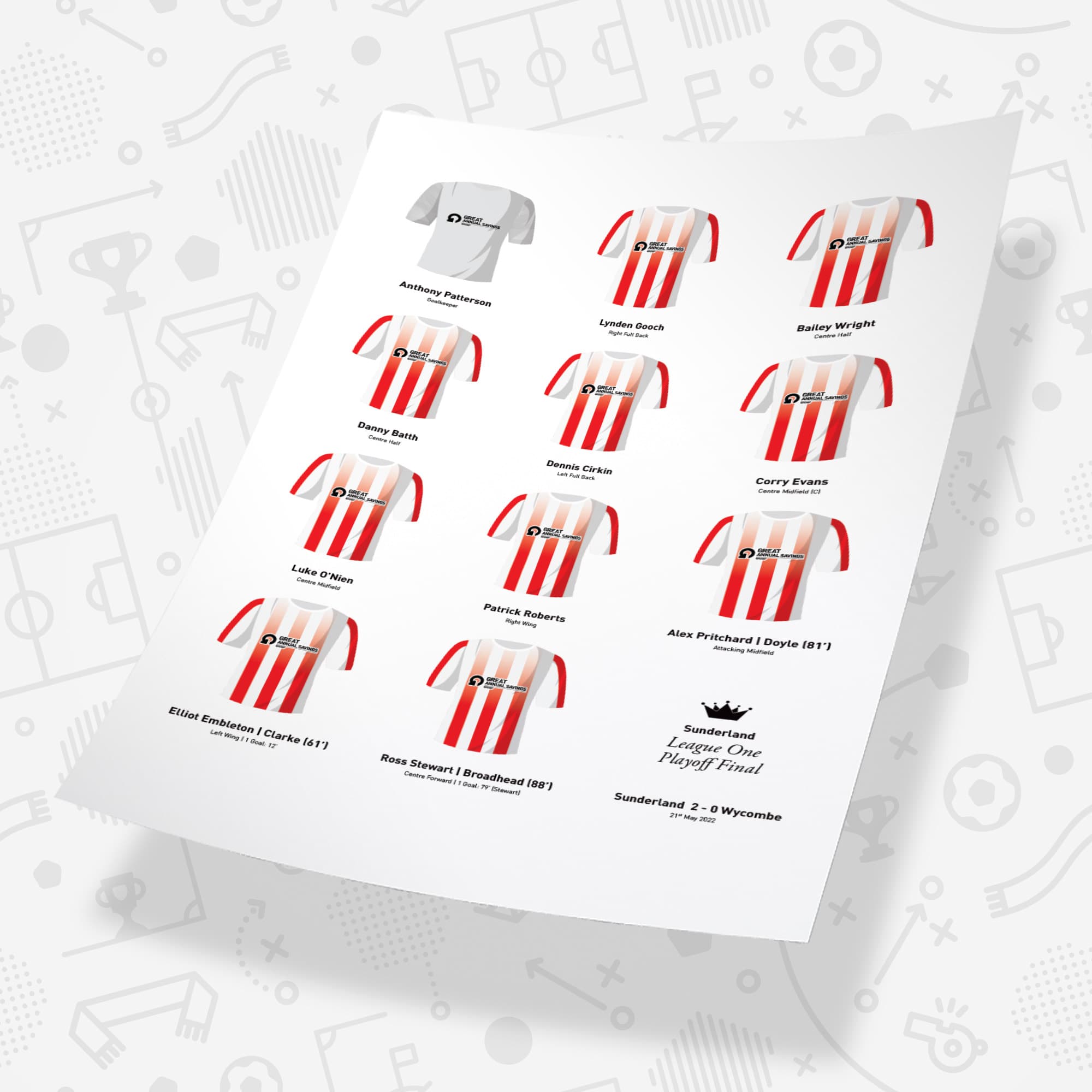 Sunderland 2022 League 1 Playoff Winners Football Team Print Good Team On Paper