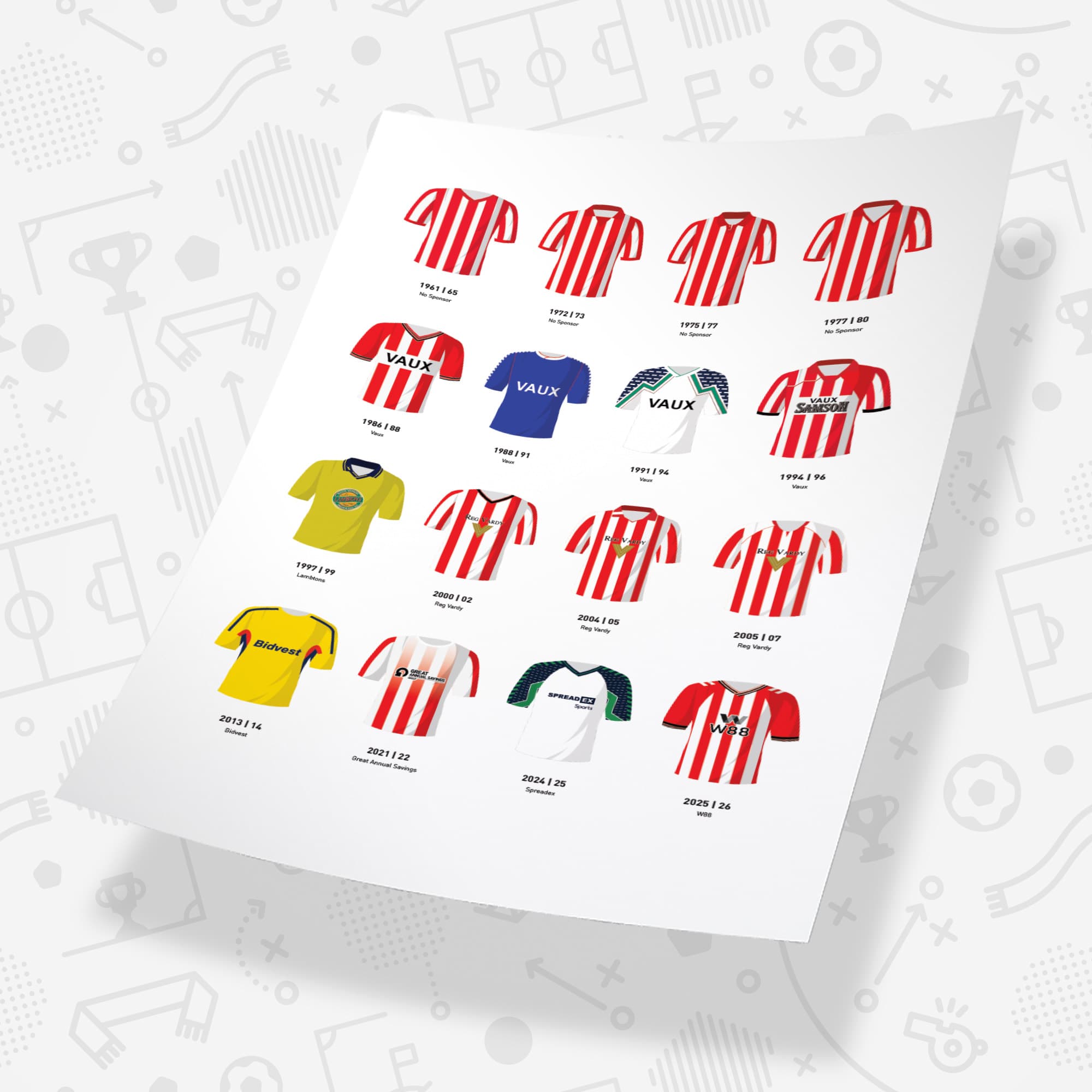 Sunderland Classic Kits Football Team Print