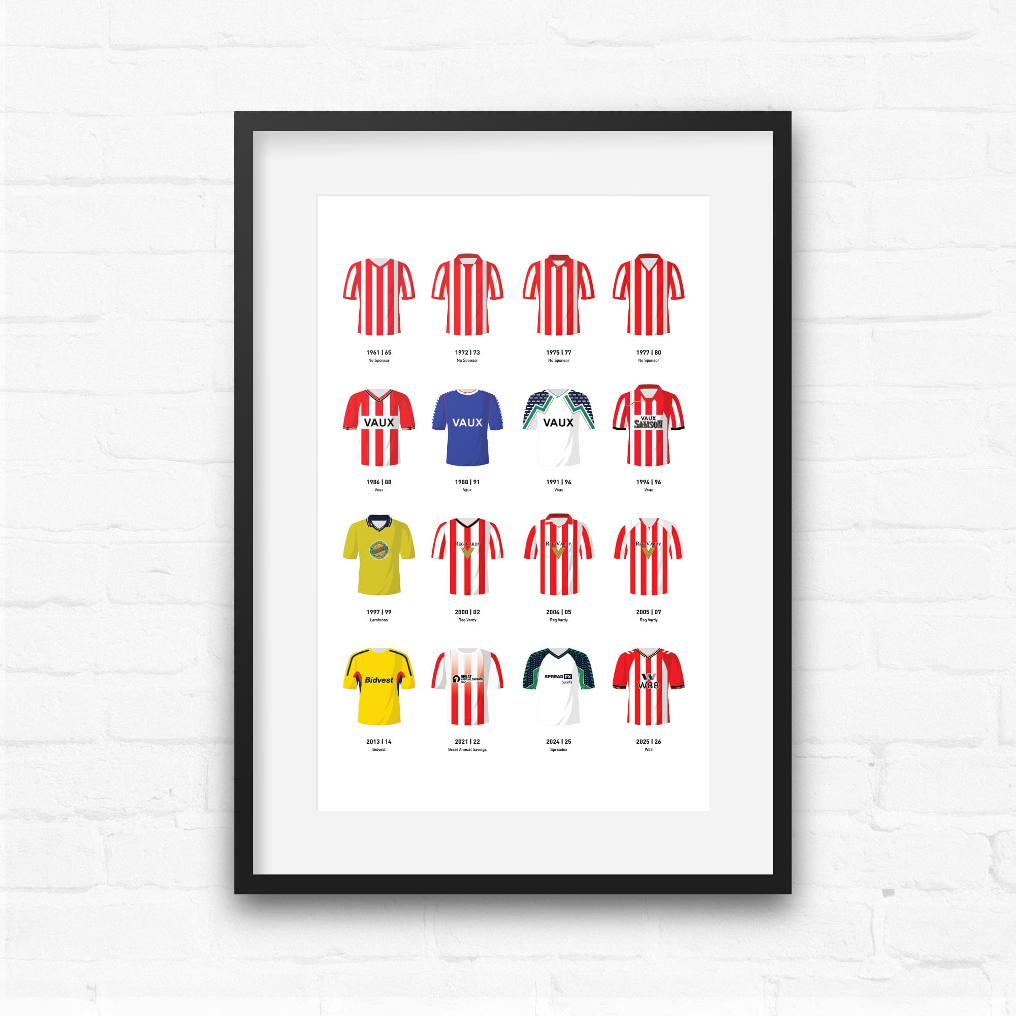 Sunderland Classic Kits Football Team Print