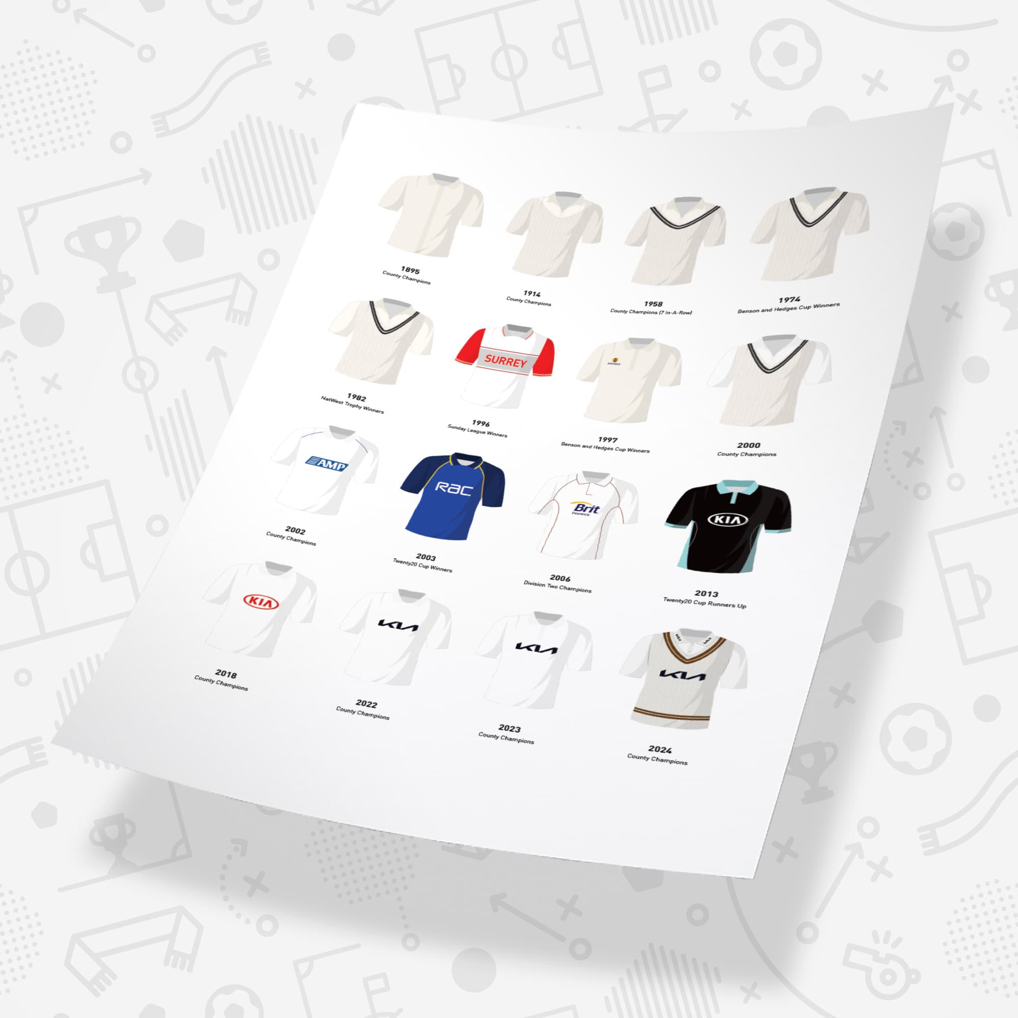 Surrey Cricket Classic Kits Cricket Team Print