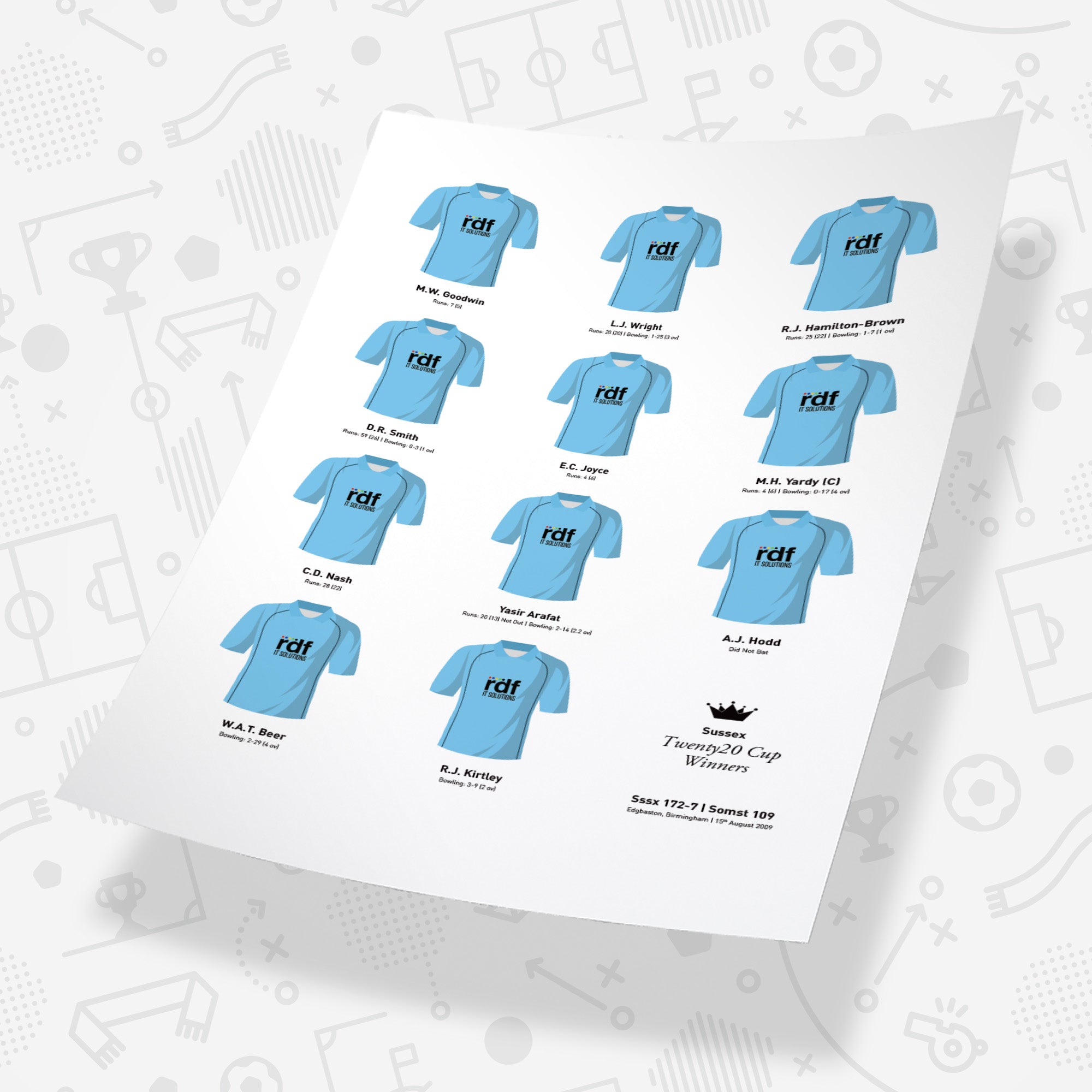 Sussex Cricket 2009 Twenty20 Cup Winners Team Print