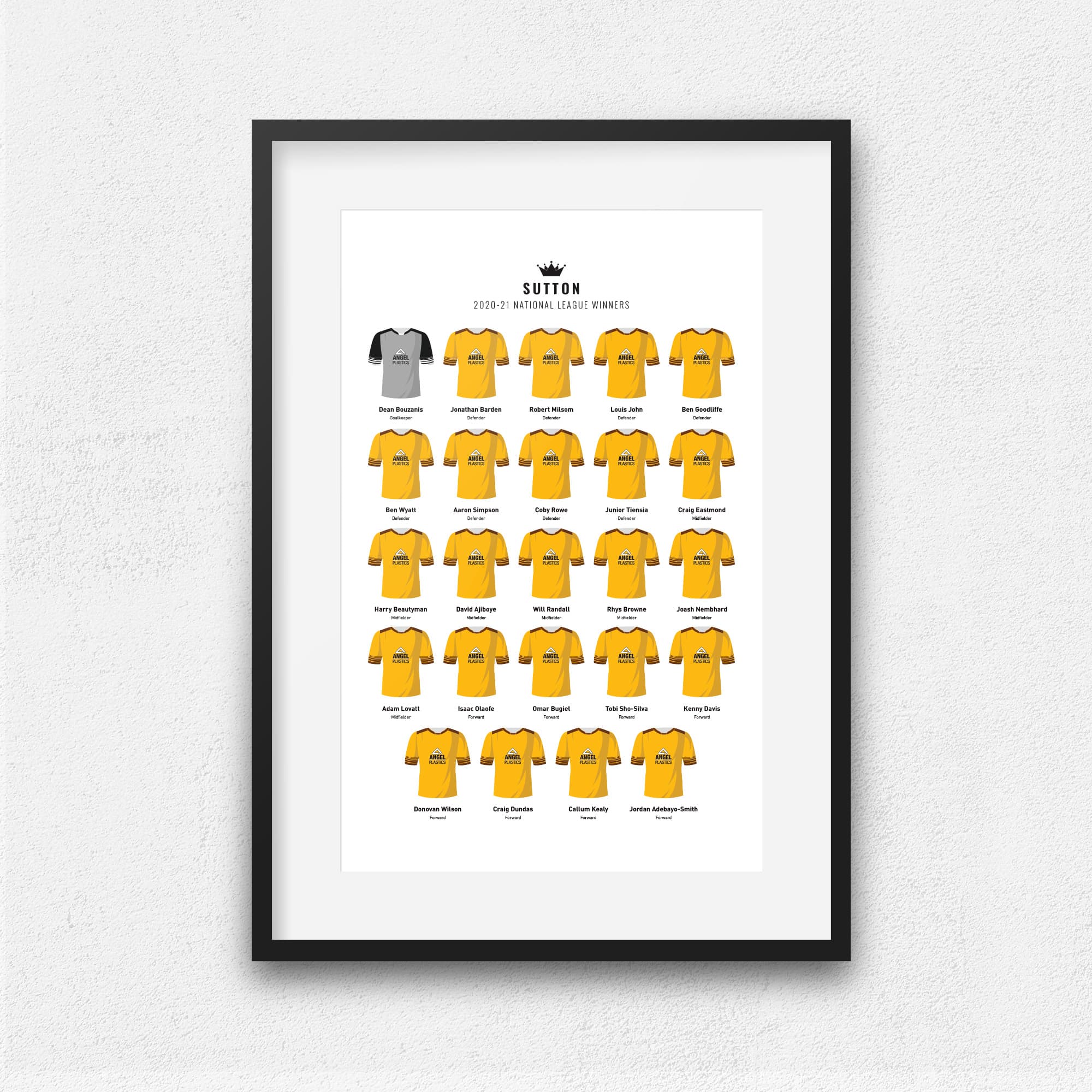 Sutton 2021 National League Winners Football Team Print Good Team On Paper