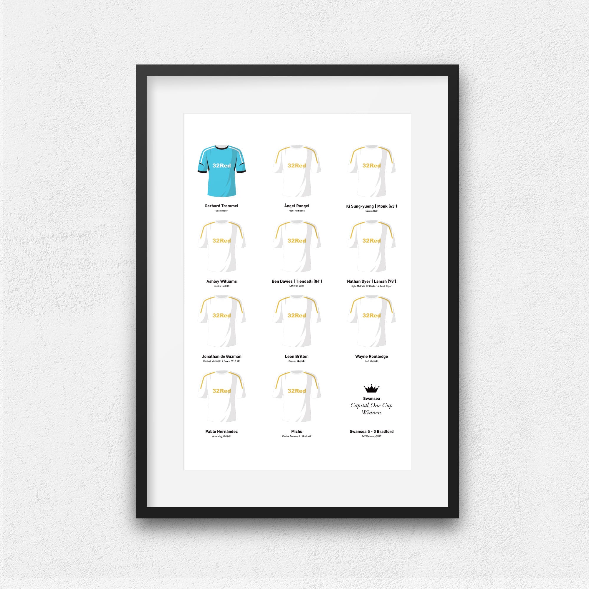 Swansea 2013 Capital One Cup Winners Football Team Print Good Team On Paper