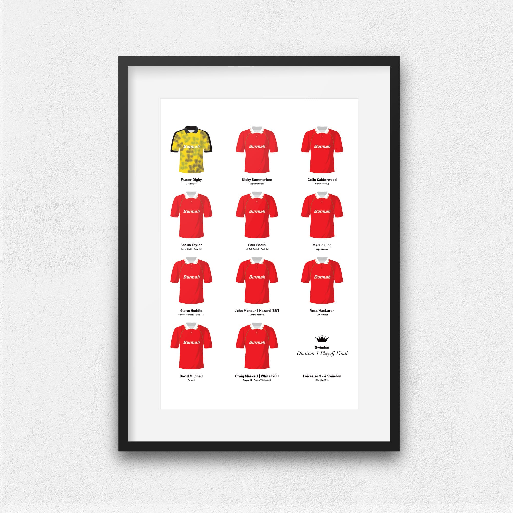 Swindon 1993 Division 1 Playoff Winners Football Team Print Good Team On Paper