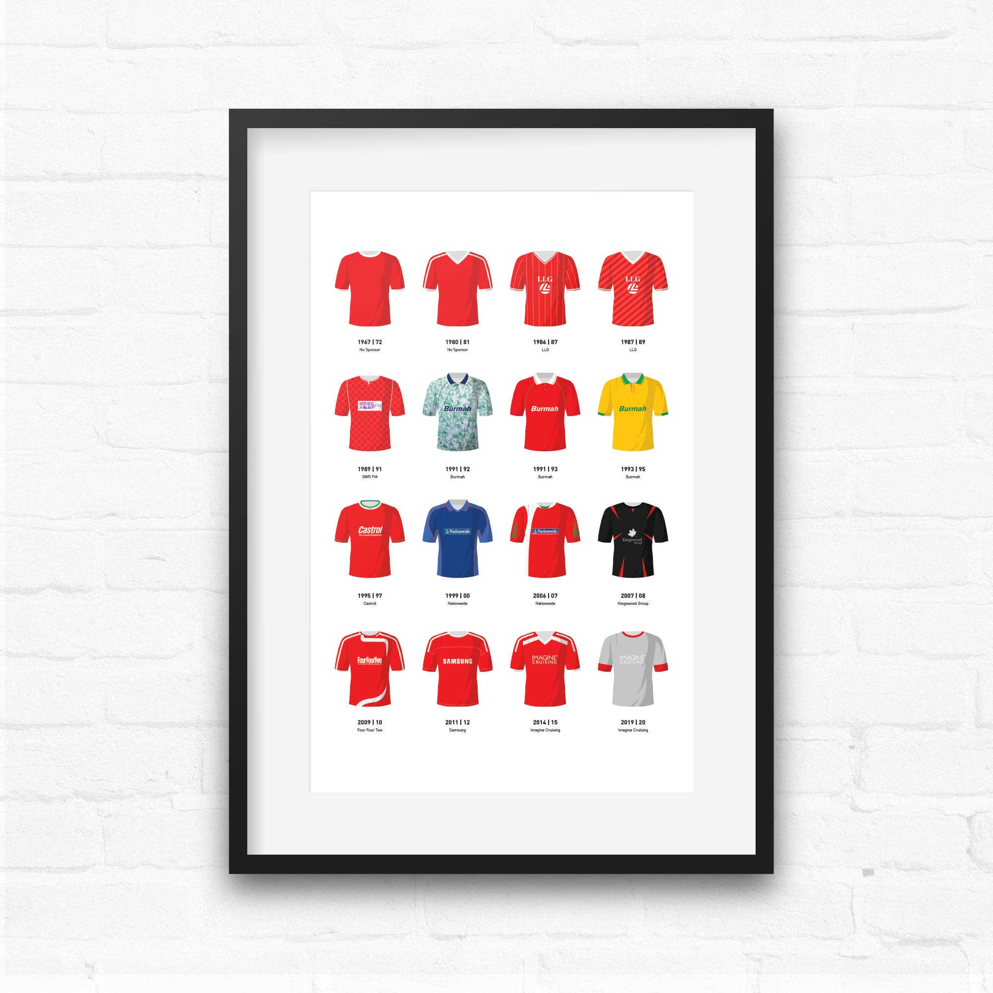 Swindon Classic Kits Football Team Print Good Team On Paper