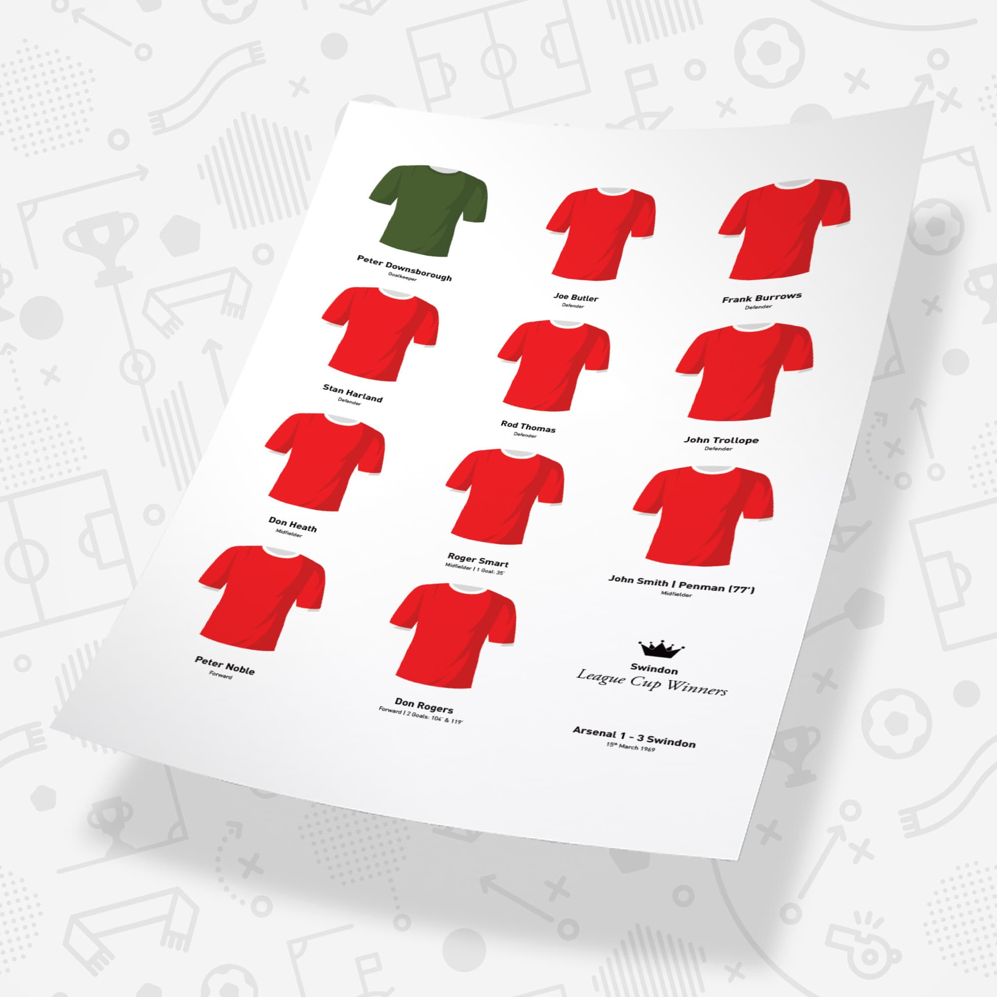 Swindon 1969 League Cup Winners Football Team Print